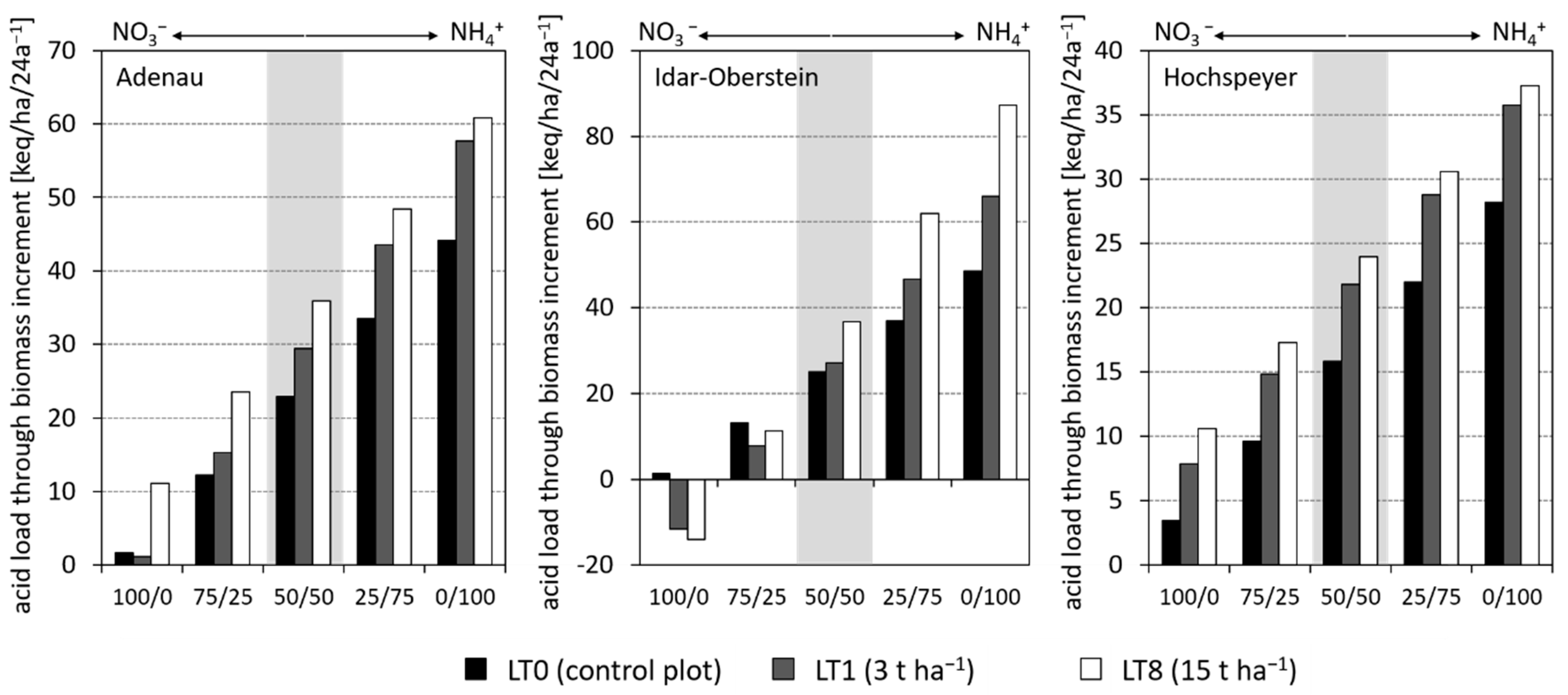 Applsci 11 00955 g002 Applsci 11 00955 g002