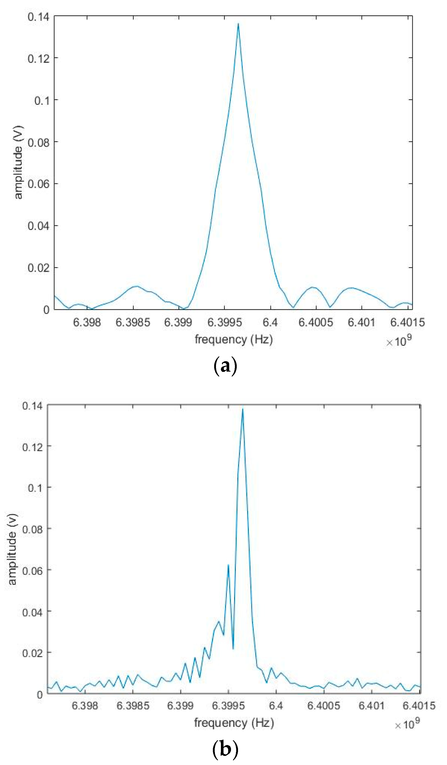 Applsci 11 00960 g004