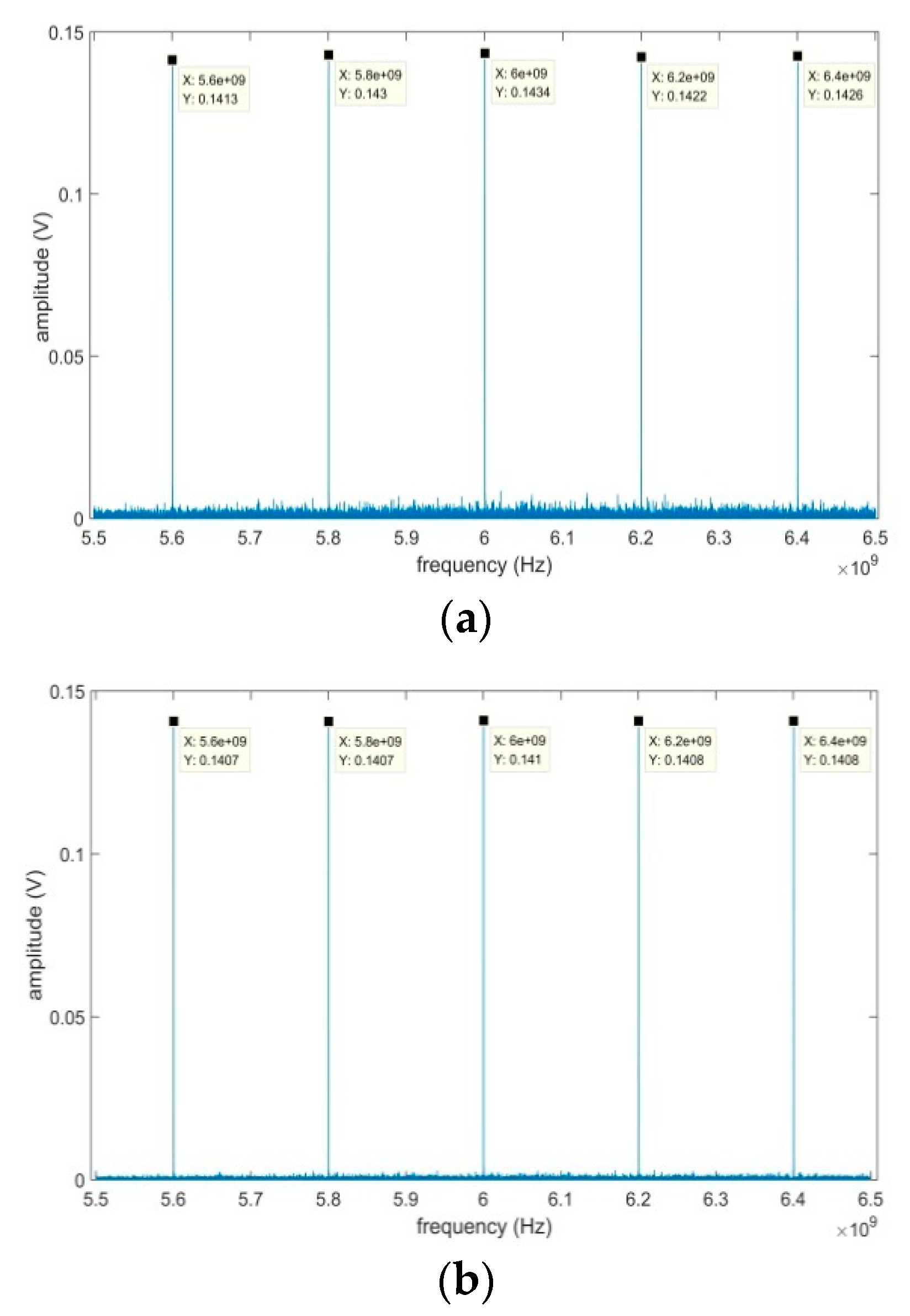 Applsci 11 00960 g005