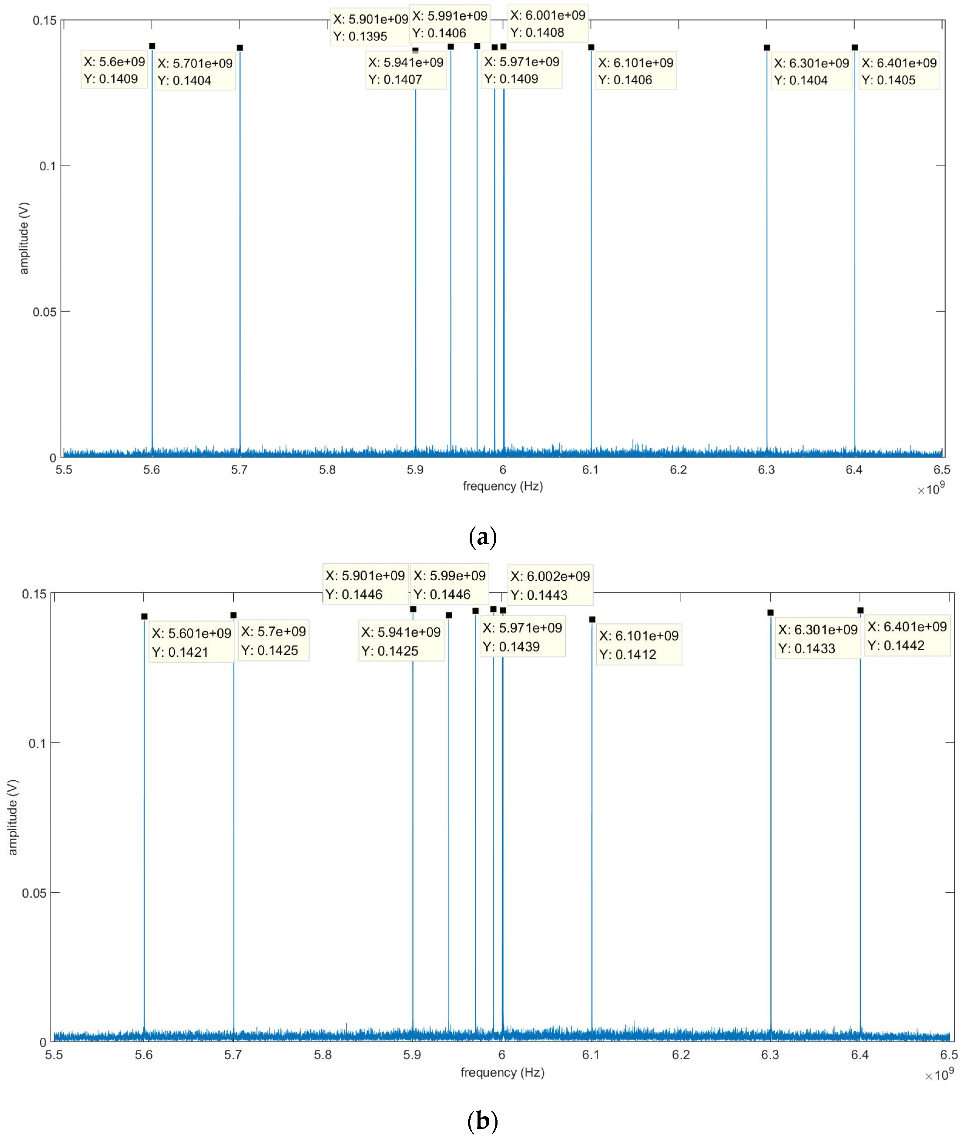 Applsci 11 00960 g006