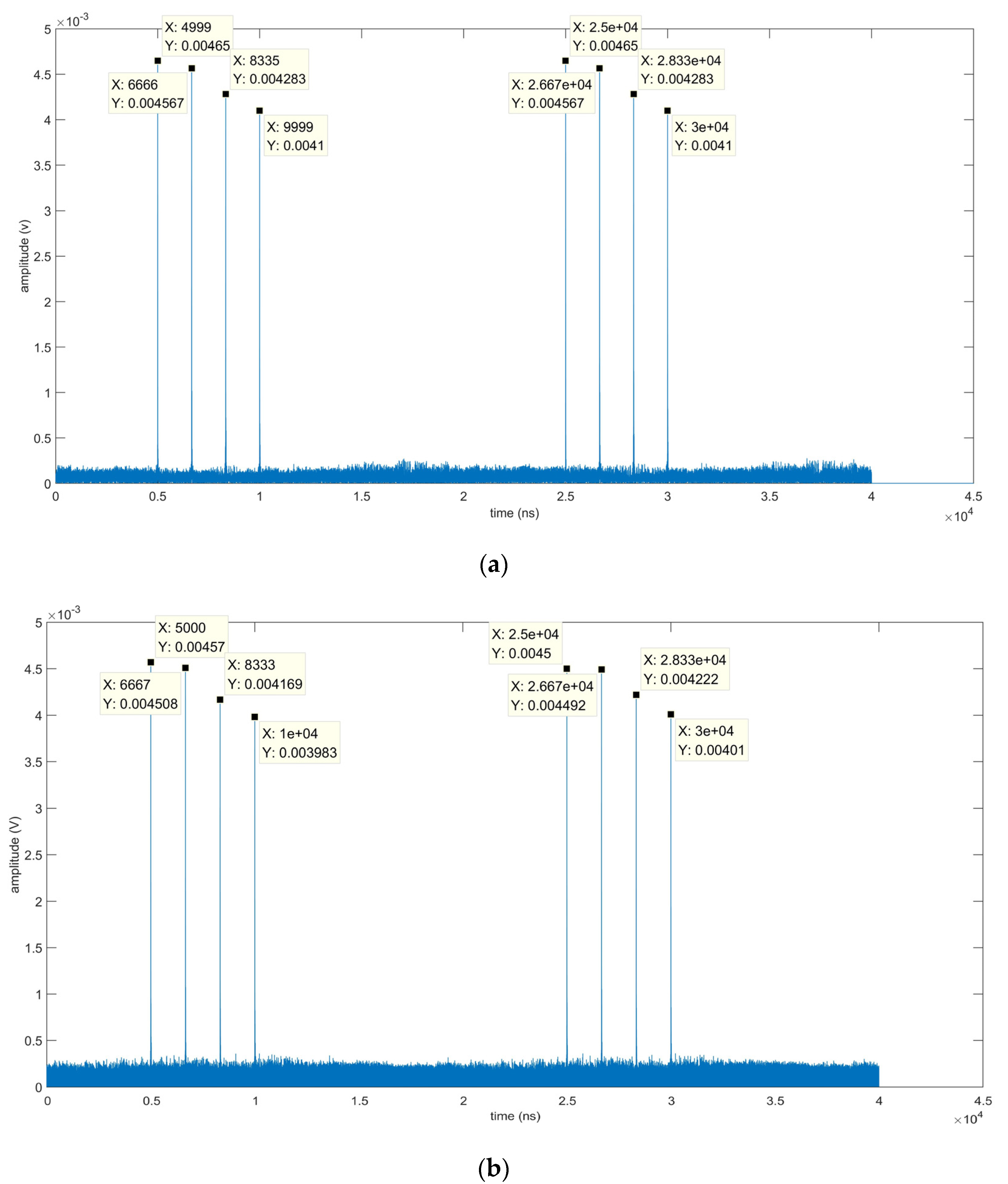 Applsci 11 00960 g009