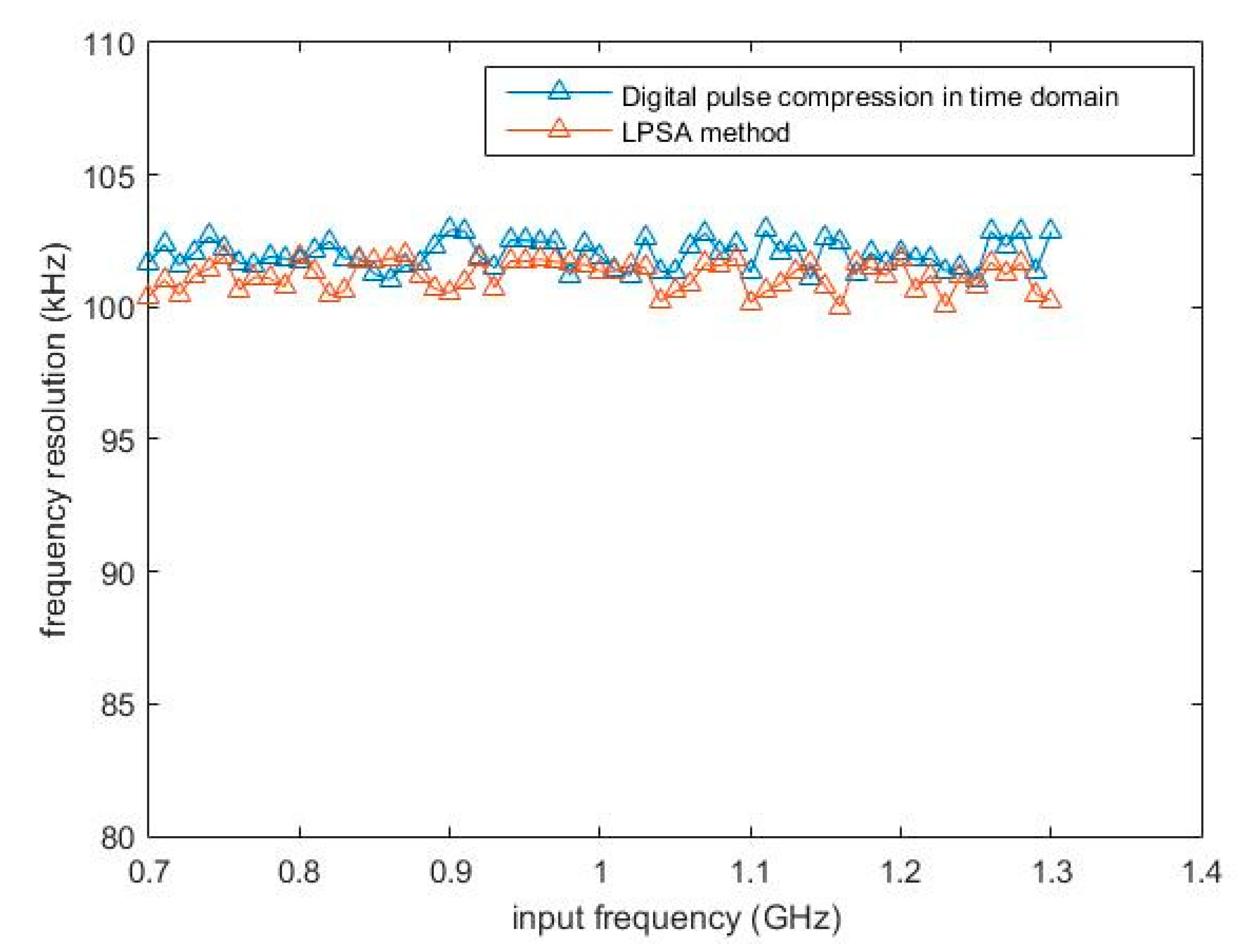 Applsci 11 00960 g011