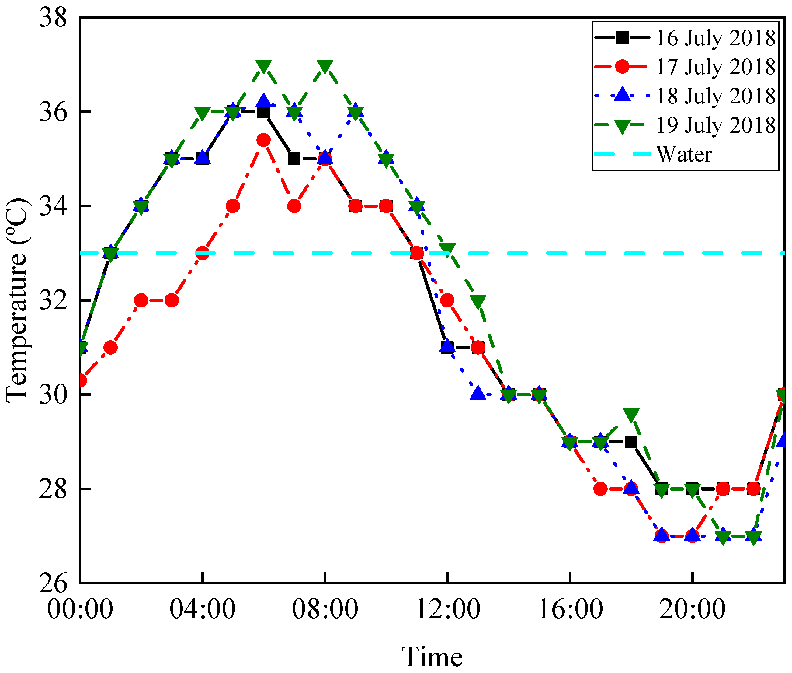 Applsci 11 00963 g004 Applsci 11 00963 g004