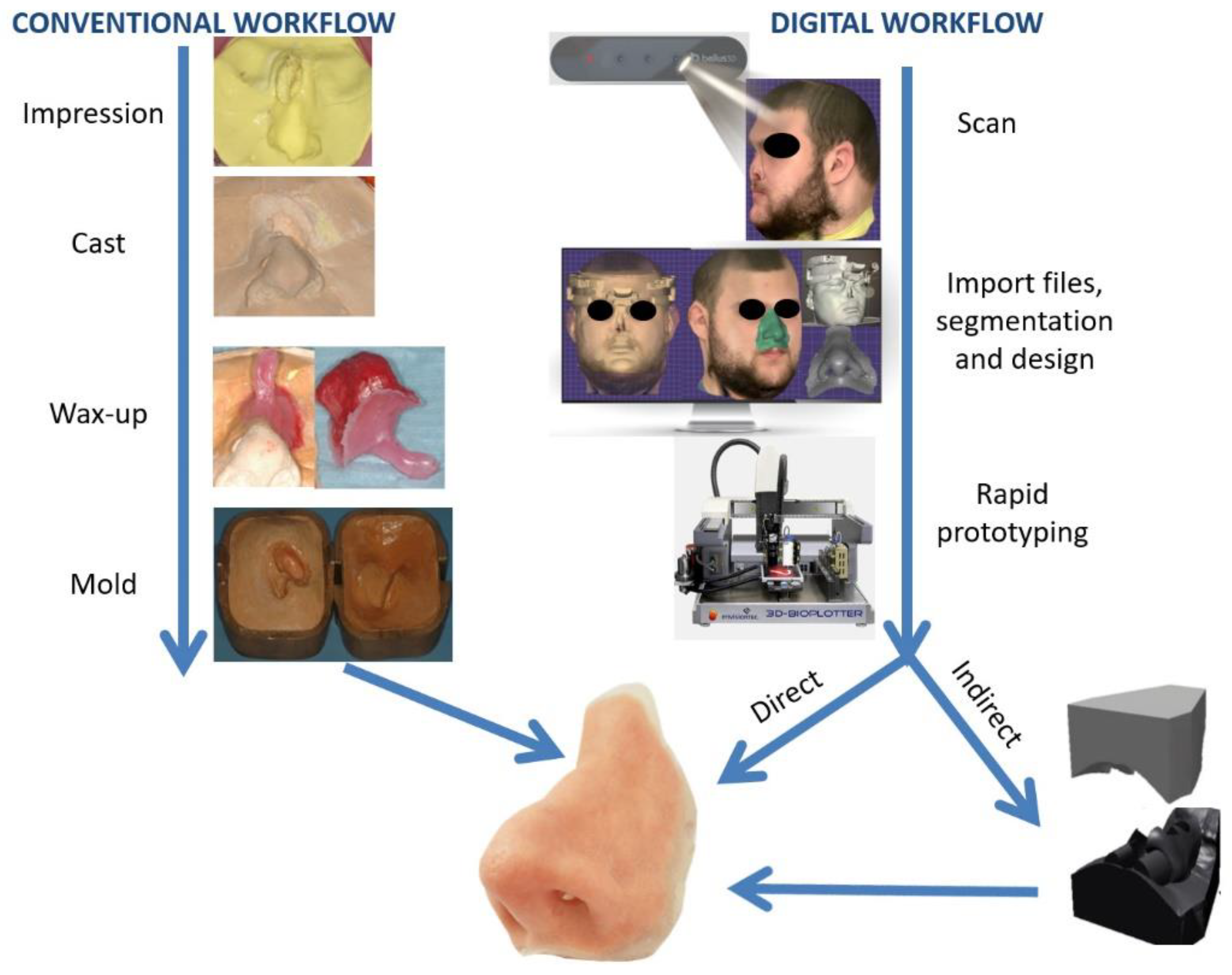 Applsci 11 00973 g002