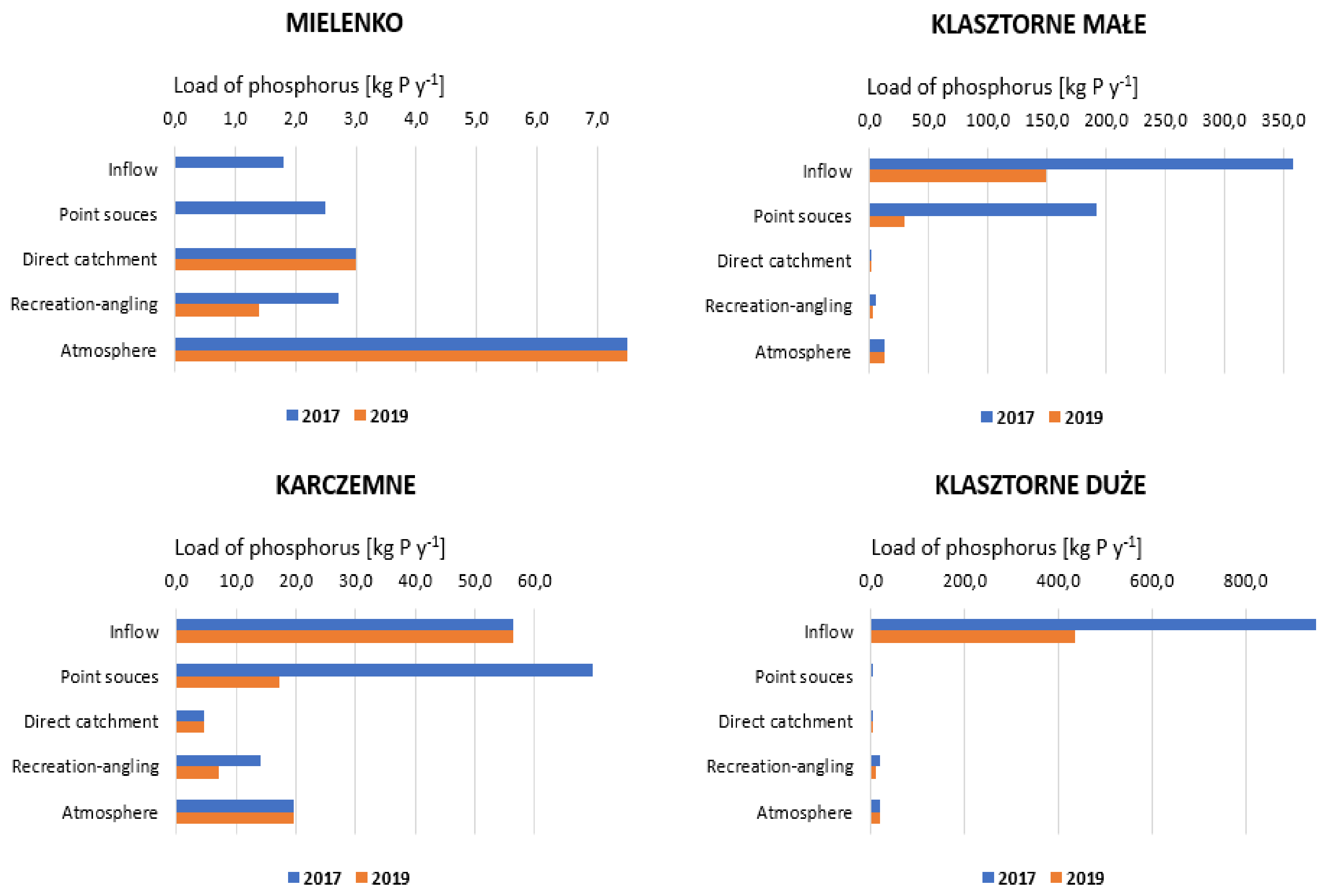 Applsci 11 00974 g003