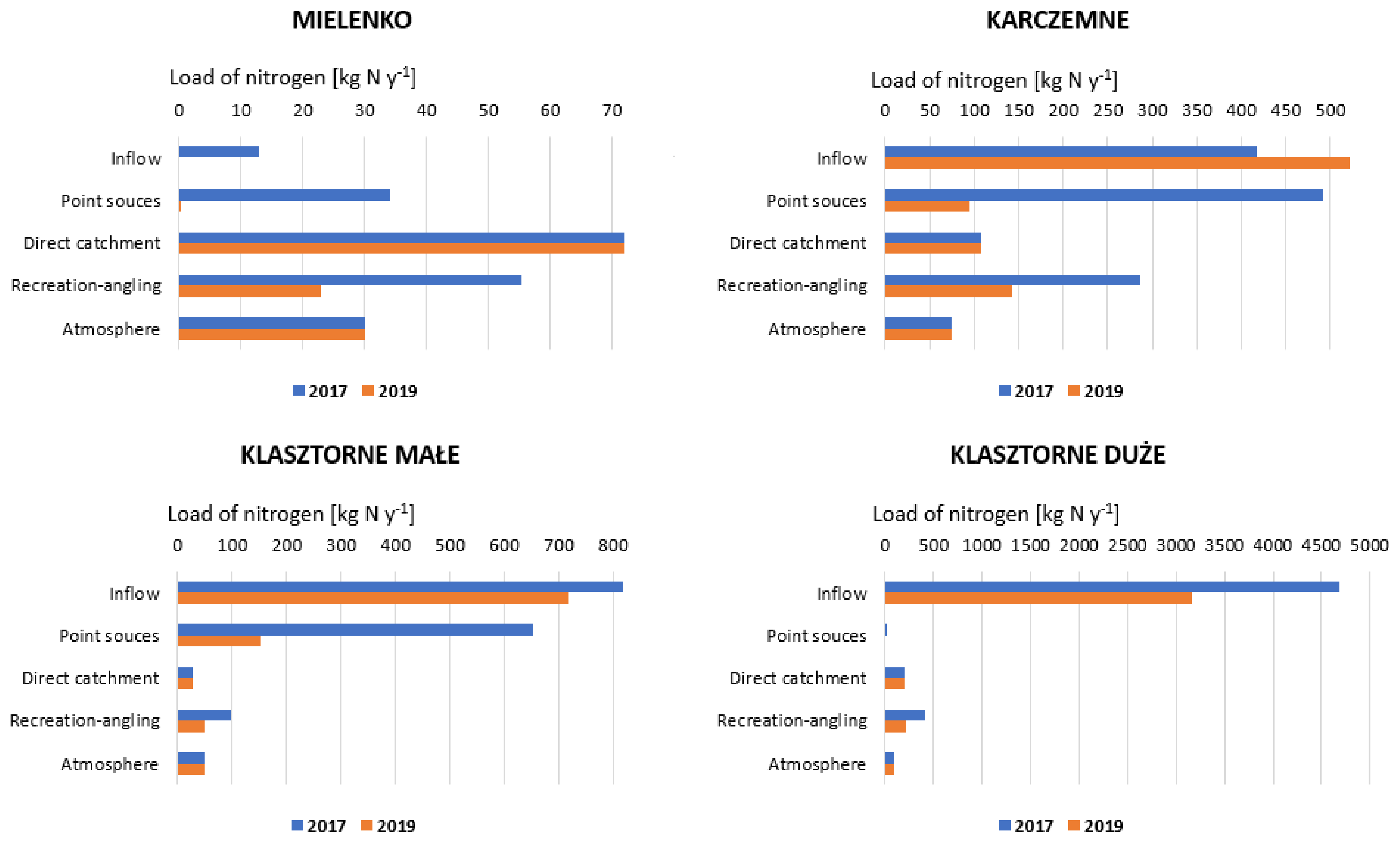 Applsci 11 00974 g004