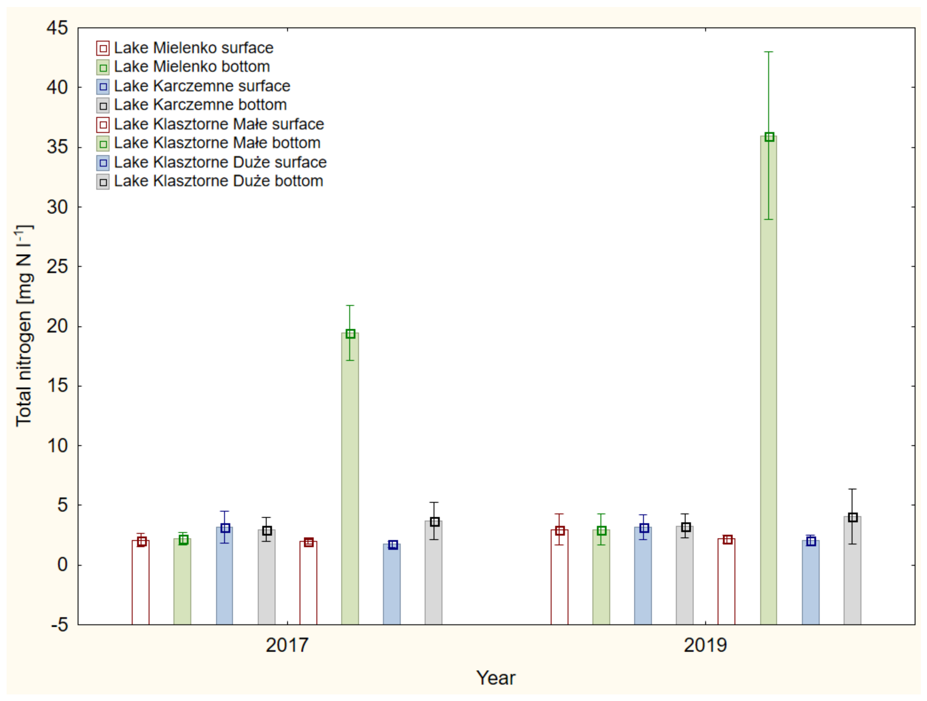 Applsci 11 00974 g006