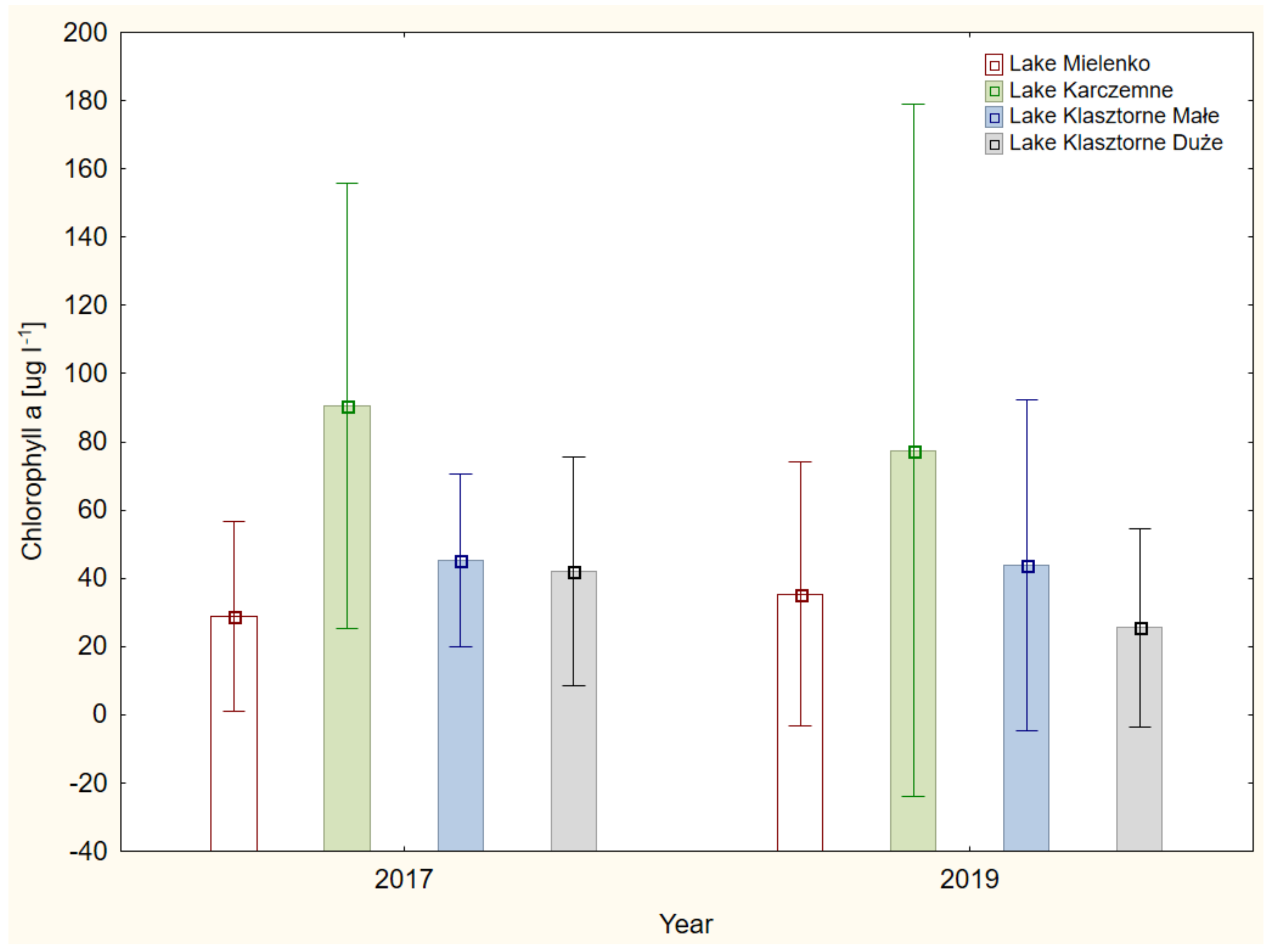 Applsci 11 00974 g007