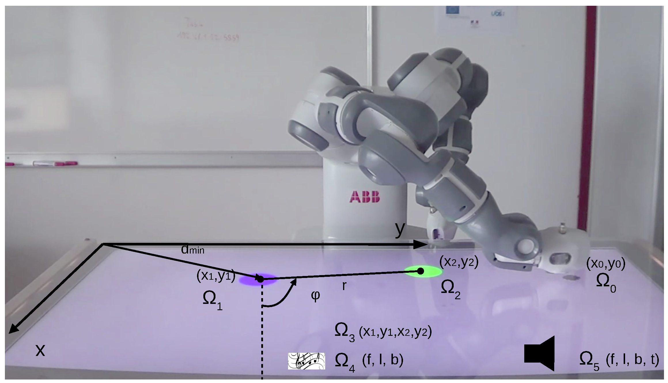 Applsci 11 00975 g001 Applsci 11 00975 g001