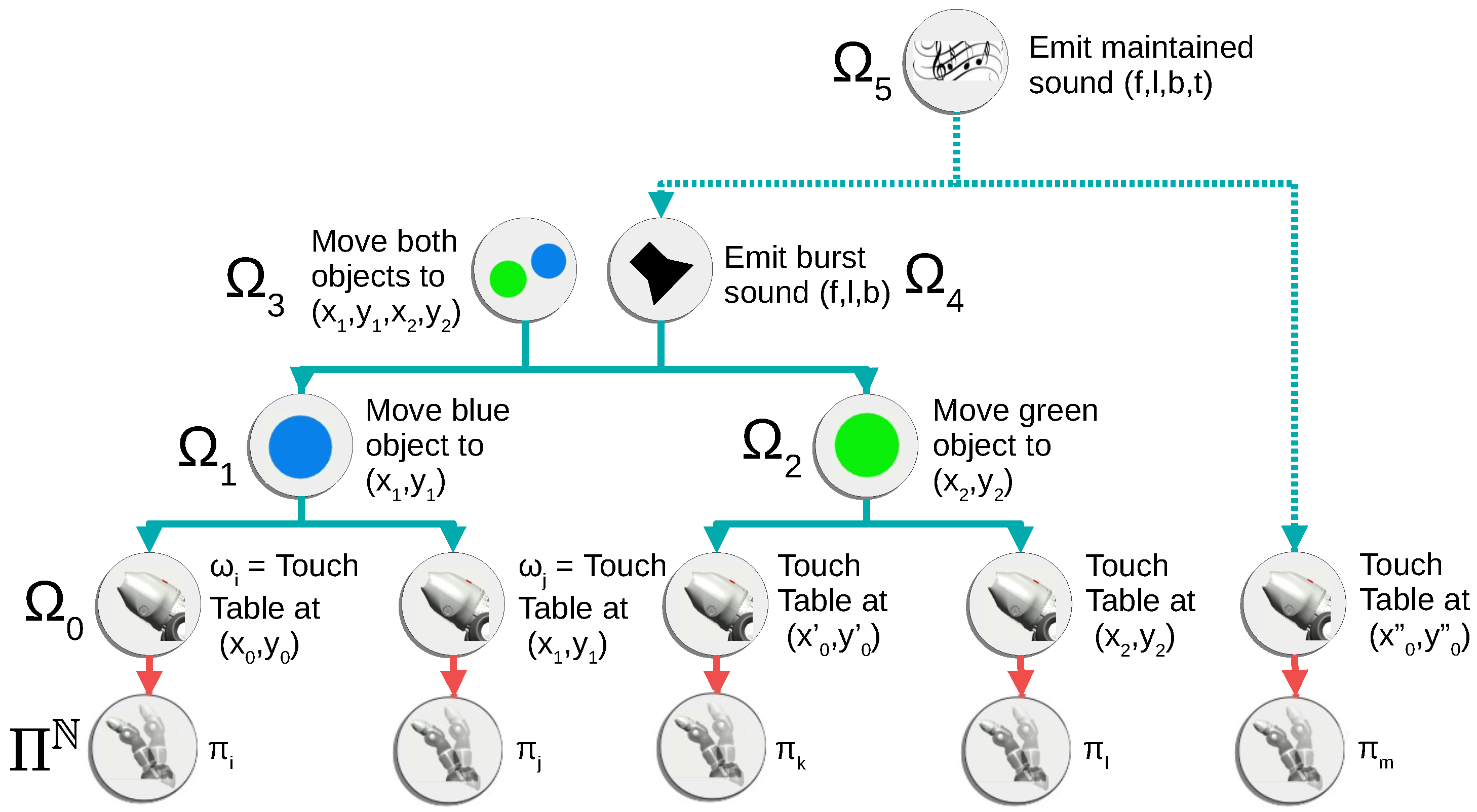 Applsci 11 00975 g002 Applsci 11 00975 g002