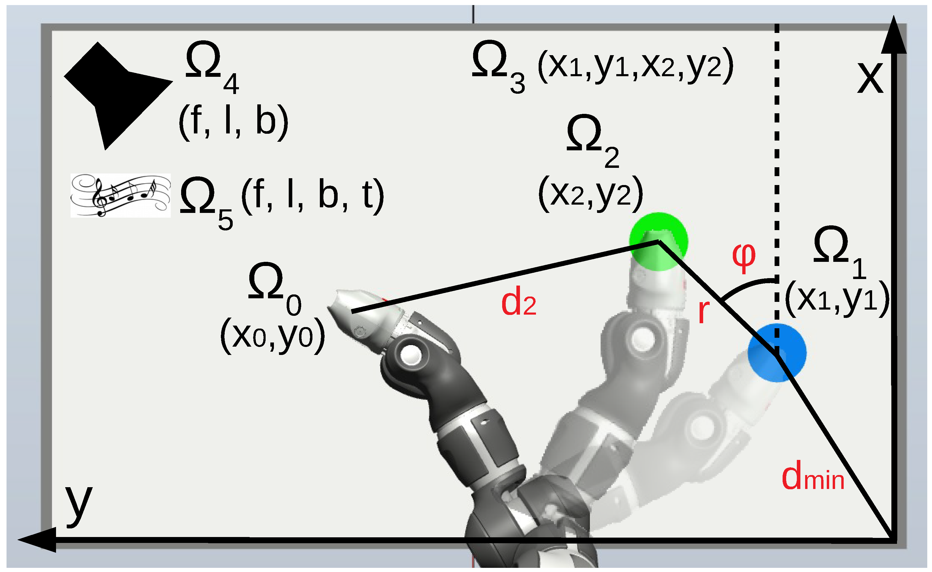 Applsci 11 00975 g004 Applsci 11 00975 g004
