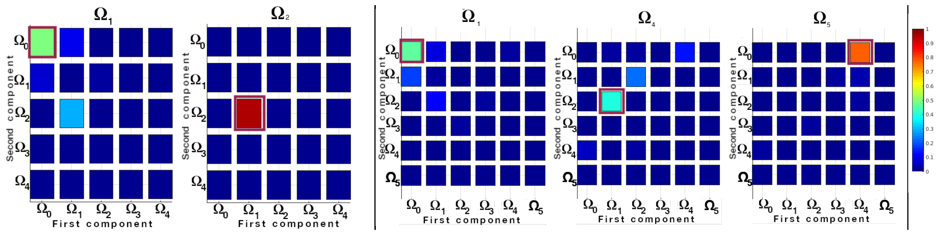 Applsci 11 00975 g005 Applsci 11 00975 g005