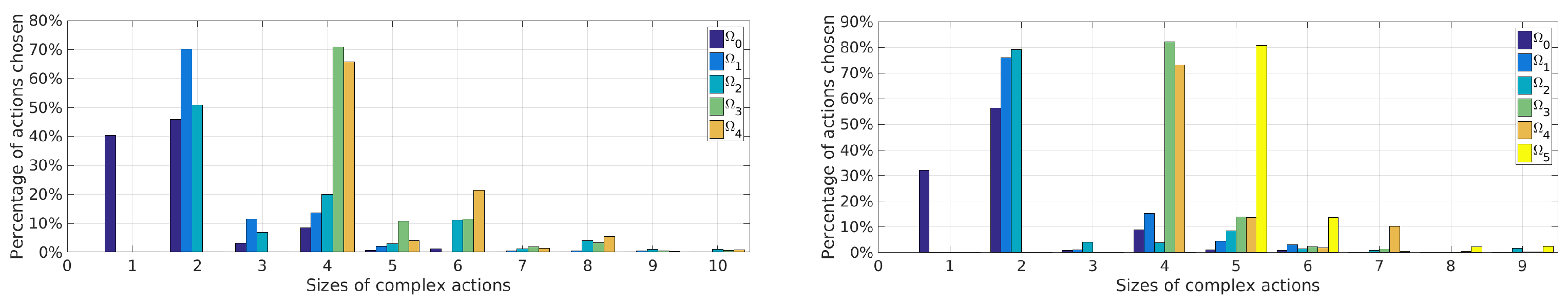 Applsci 11 00975 g006 Applsci 11 00975 g006