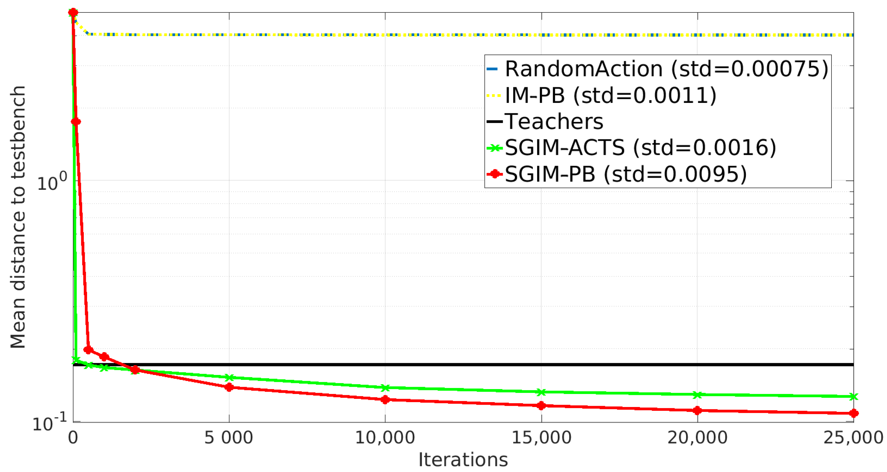 Applsci 11 00975 g007 Applsci 11 00975 g007