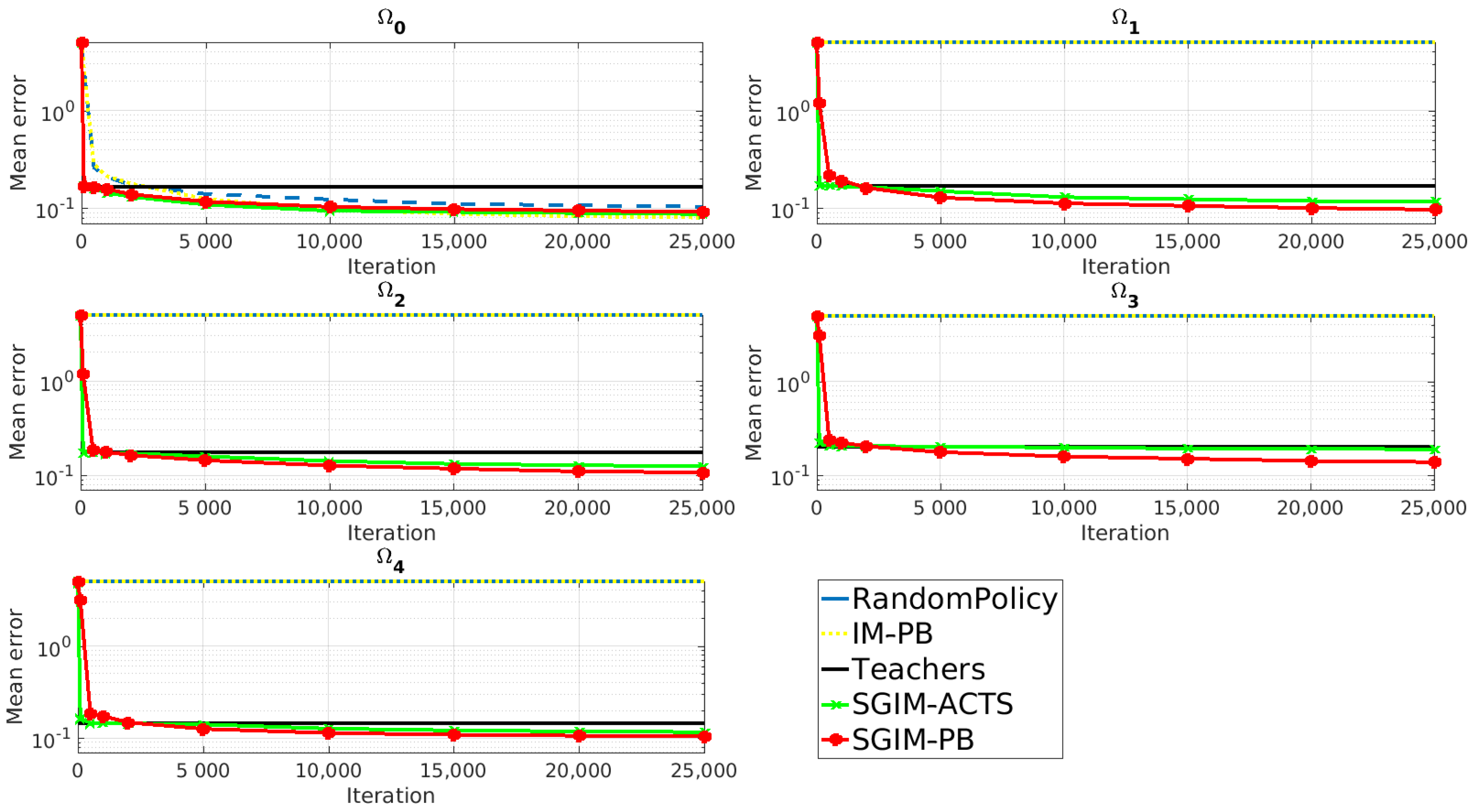 Applsci 11 00975 g008 Applsci 11 00975 g008