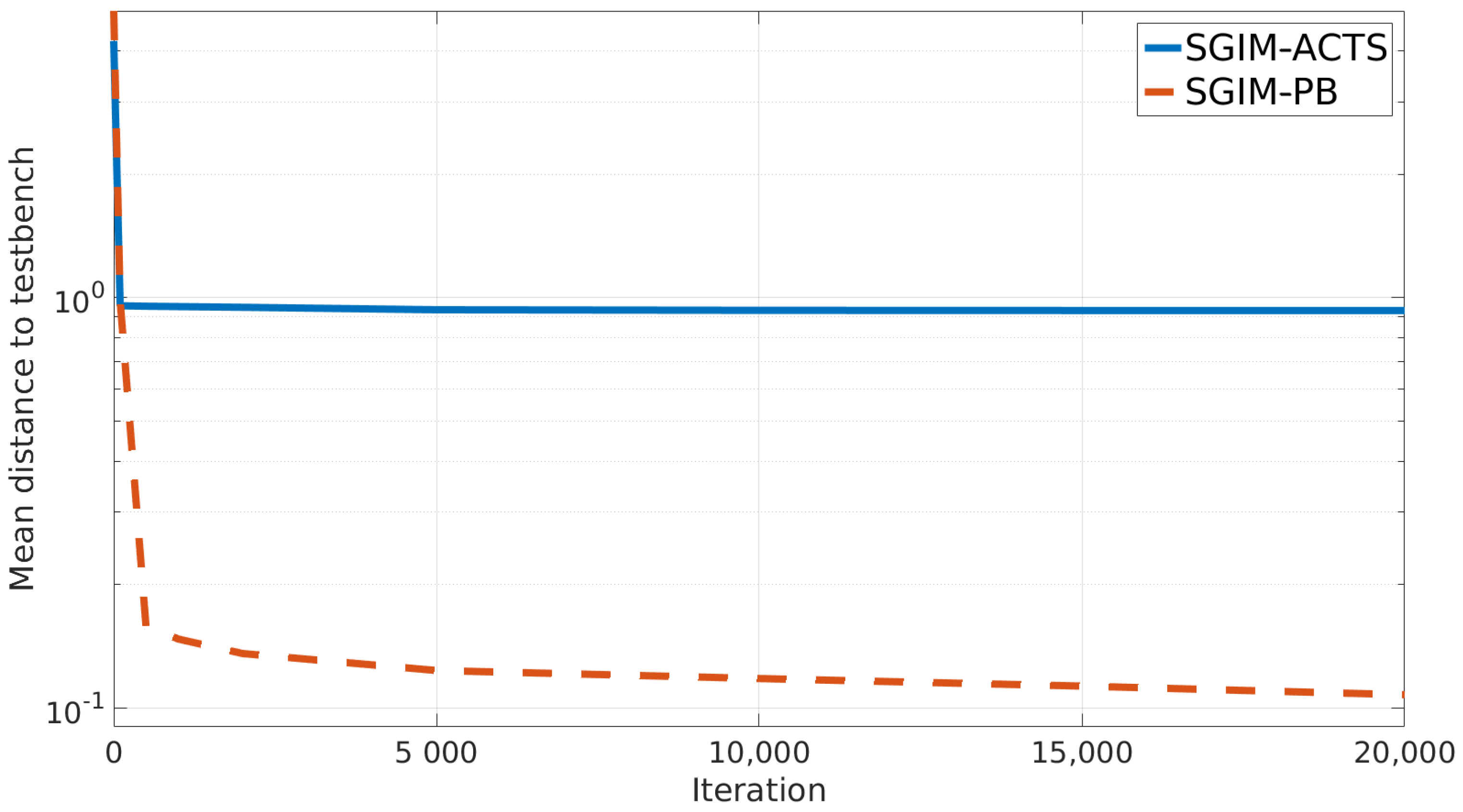 Applsci 11 00975 g012 Applsci 11 00975 g012