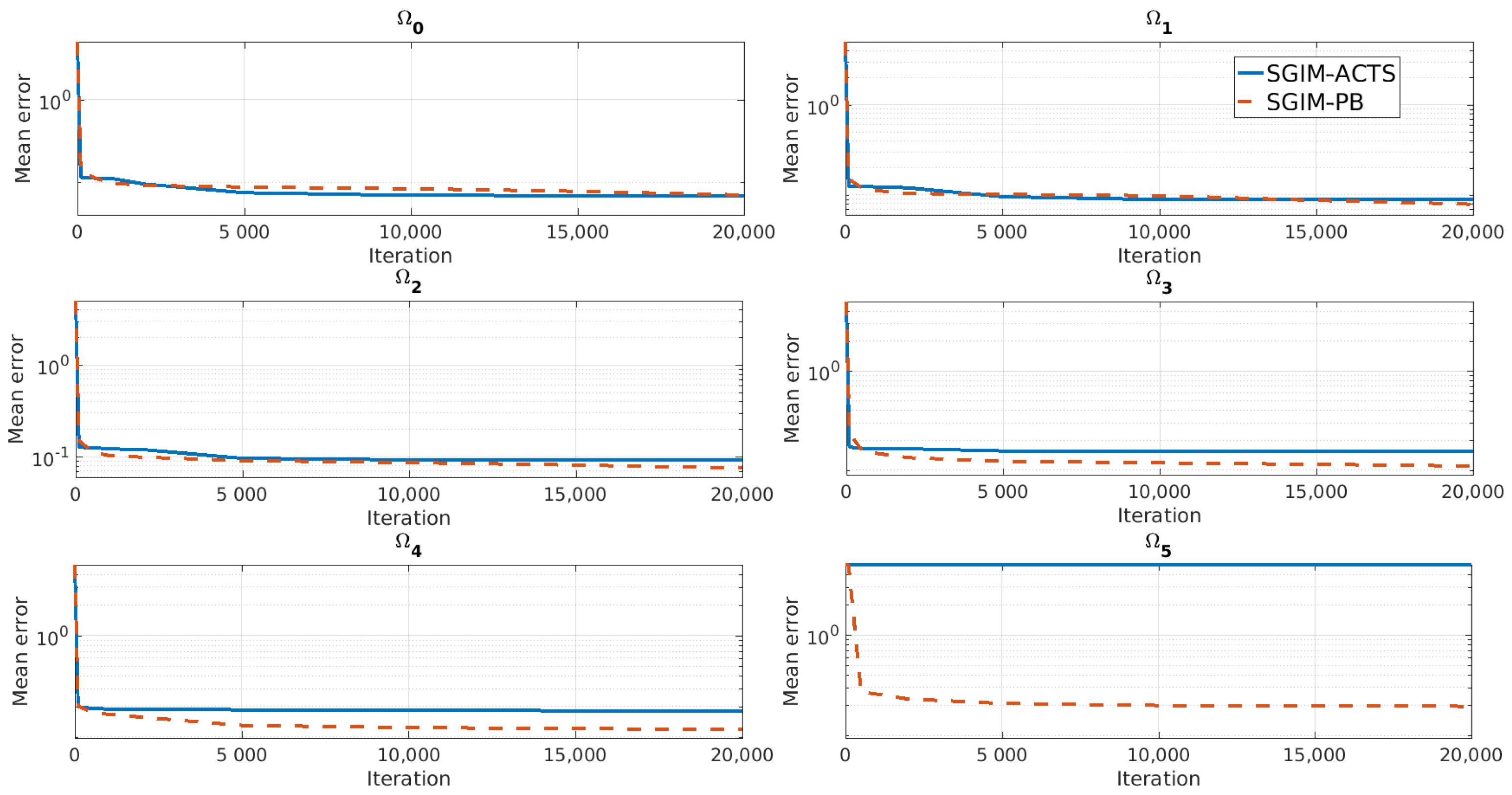 Applsci 11 00975 g013 Applsci 11 00975 g013