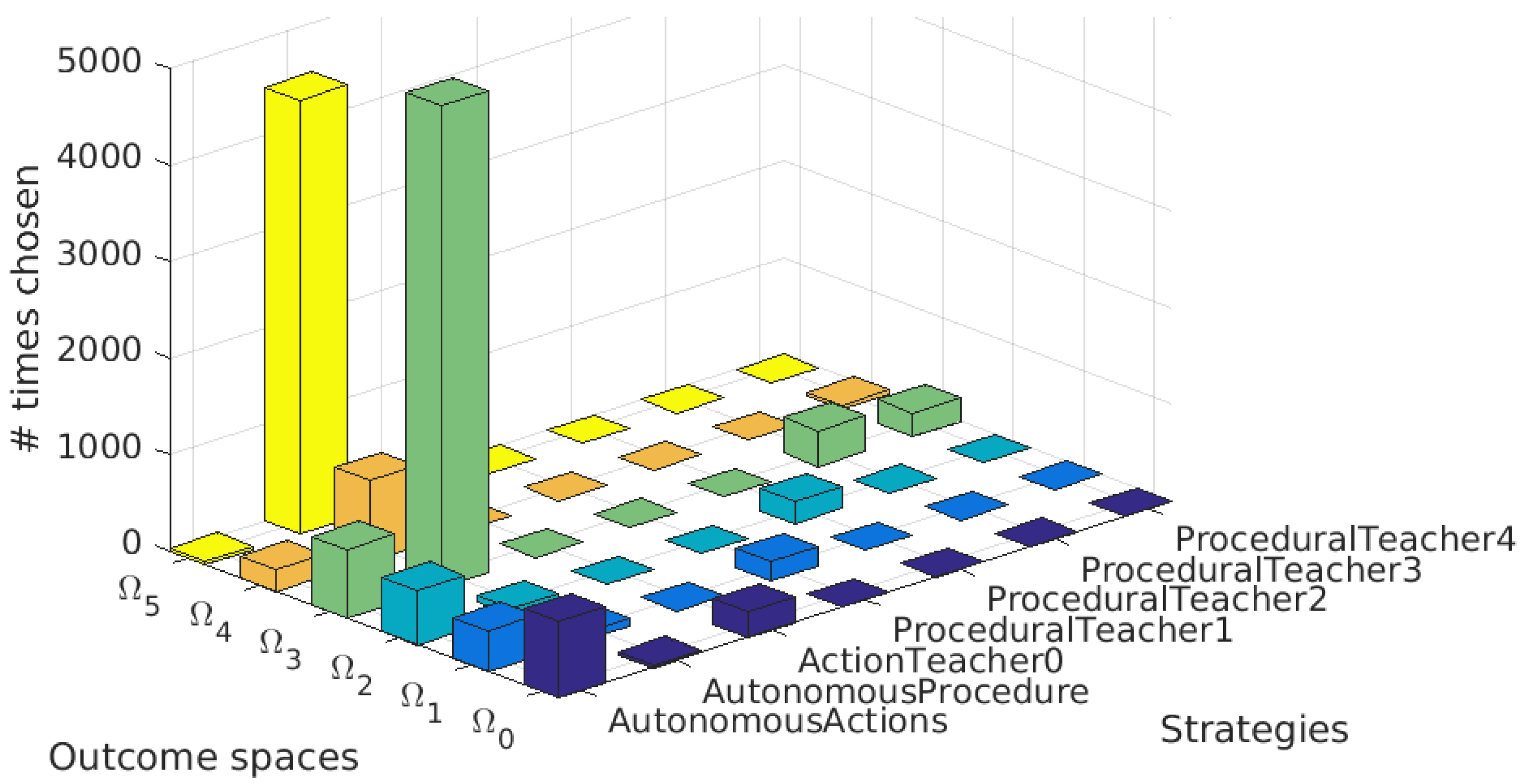 Applsci 11 00975 g014 Applsci 11 00975 g014