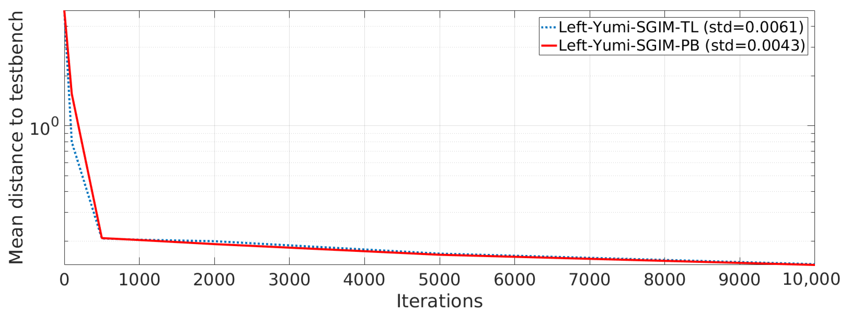 Applsci 11 00975 g017 Applsci 11 00975 g017