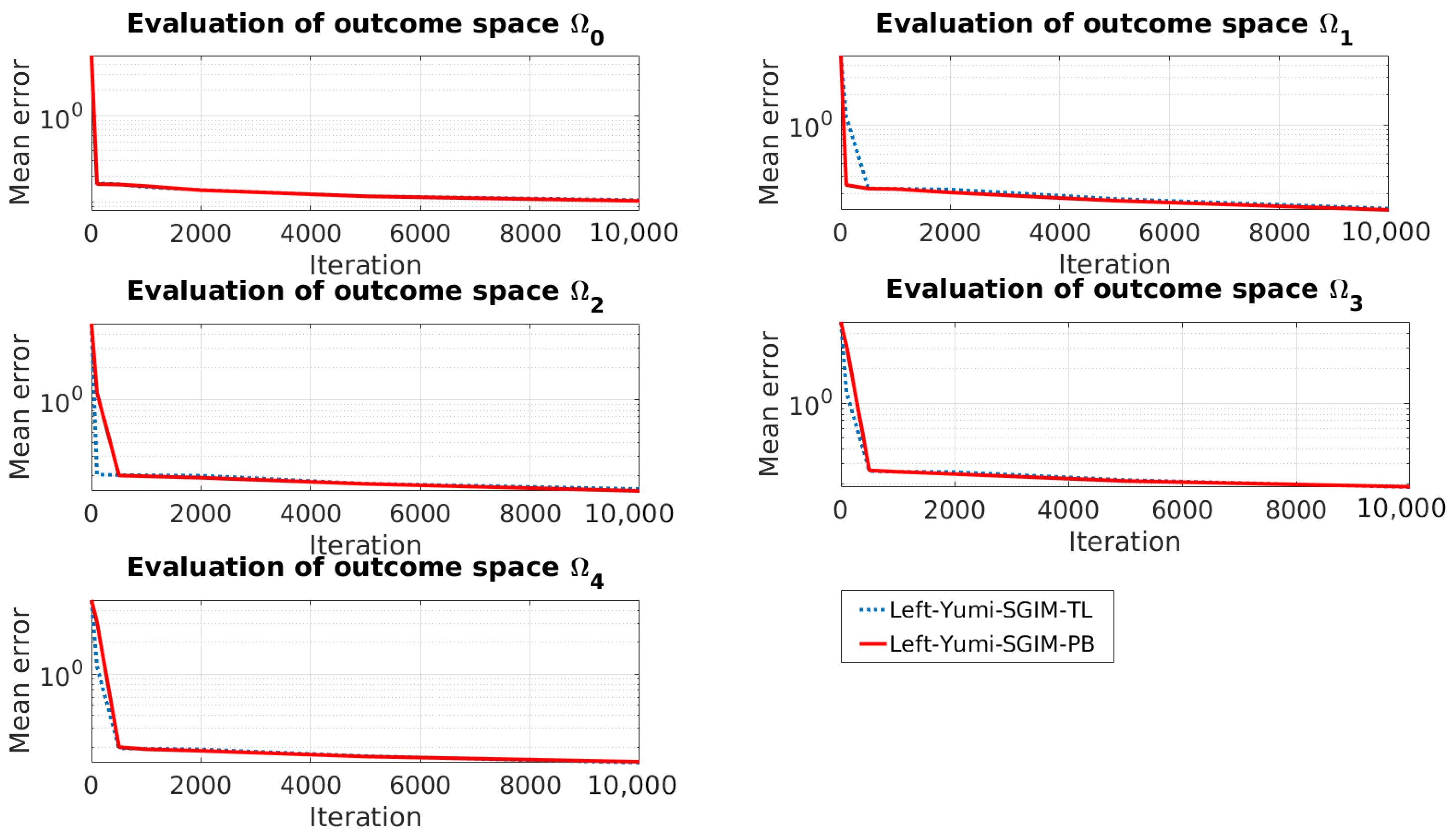 Applsci 11 00975 g018 Applsci 11 00975 g018