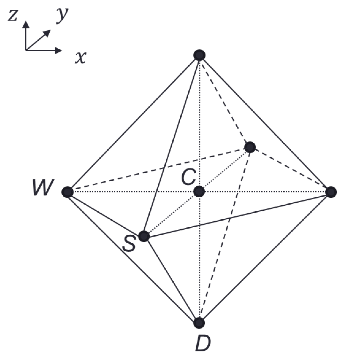 Applsci 11 00982 g001 Applsci 11 00982 g001