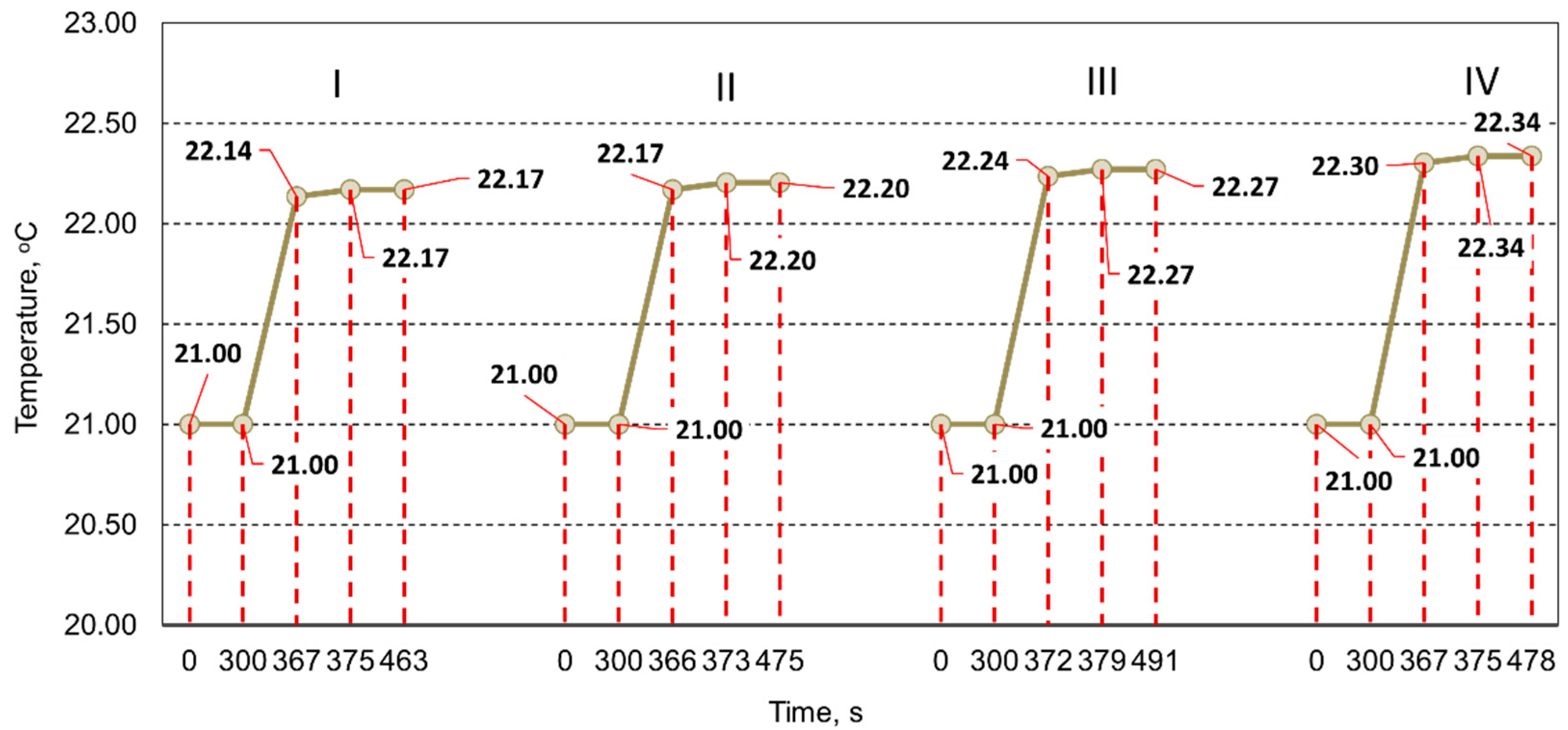 Applsci 11 00983 g010 Applsci 11 00983 g010