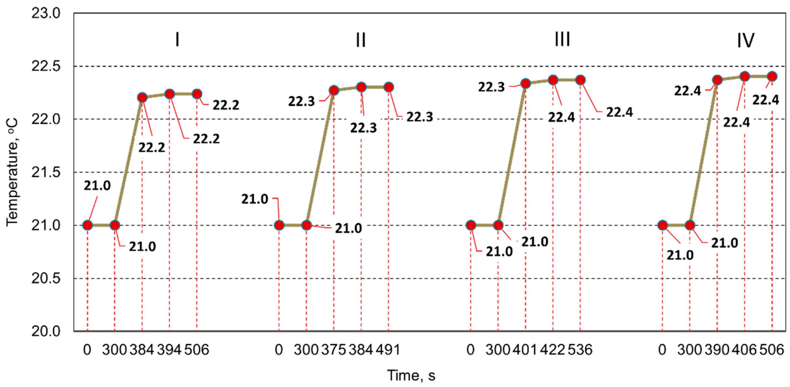 Applsci 11 00983 g012 Applsci 11 00983 g012