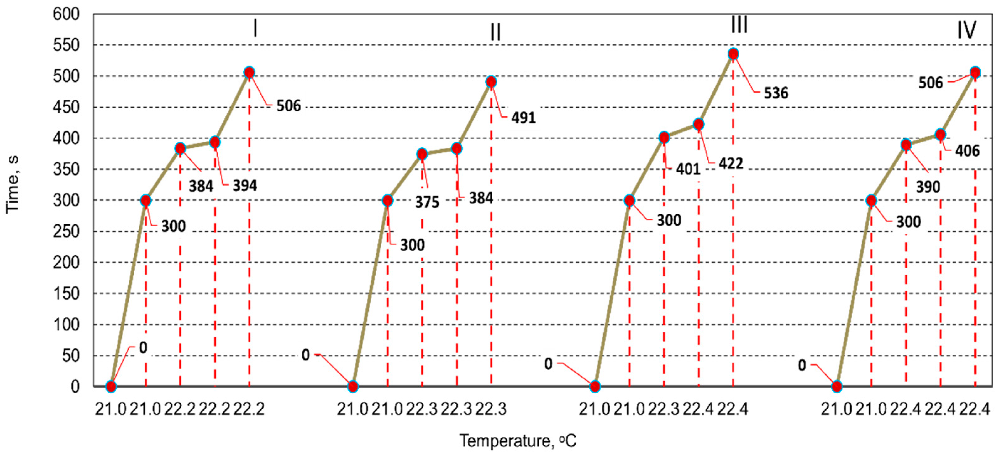 Applsci 11 00983 g013 Applsci 11 00983 g013