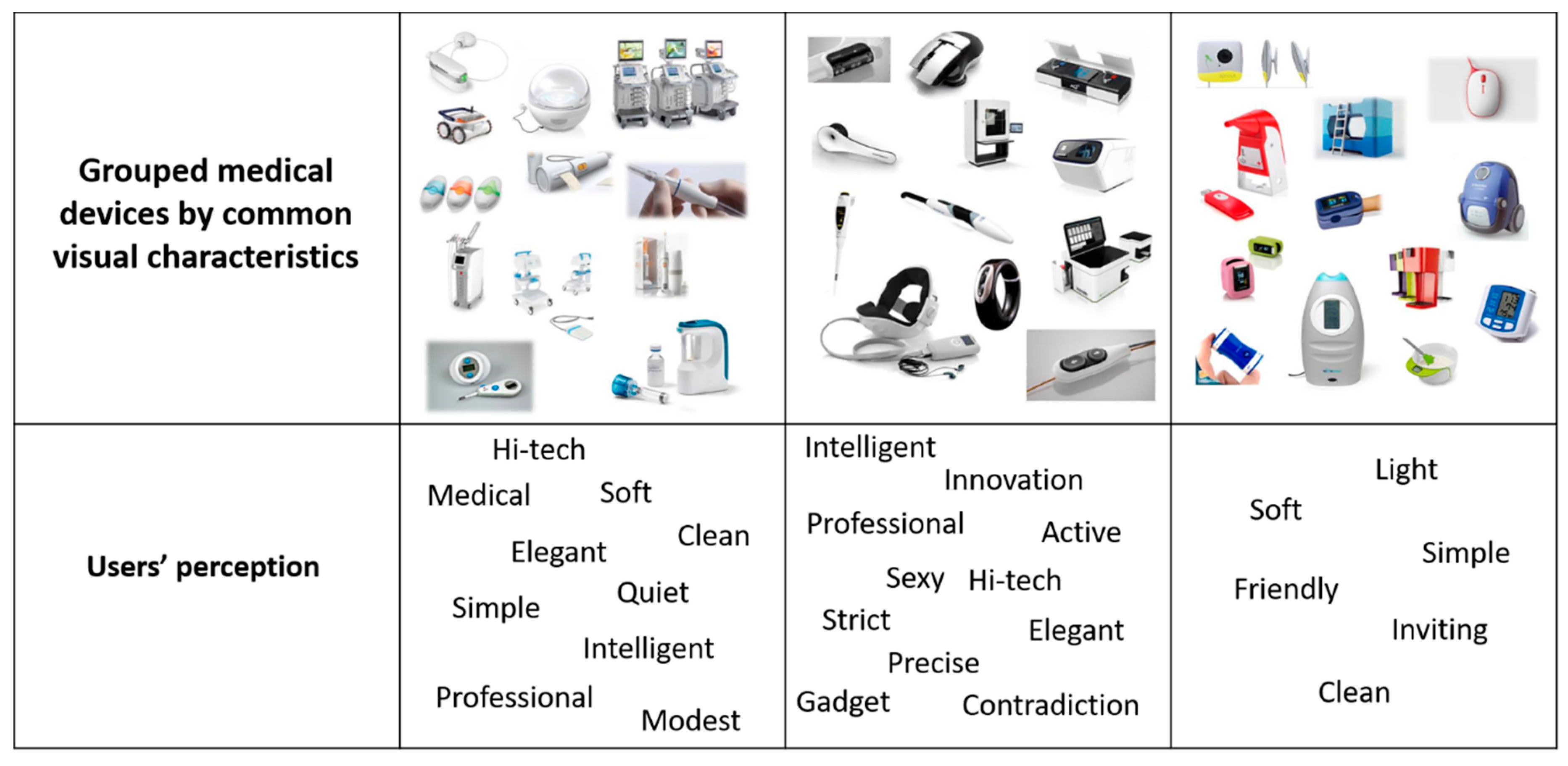 Applsci 11 00985 g006 Applsci 11 00985 g006
