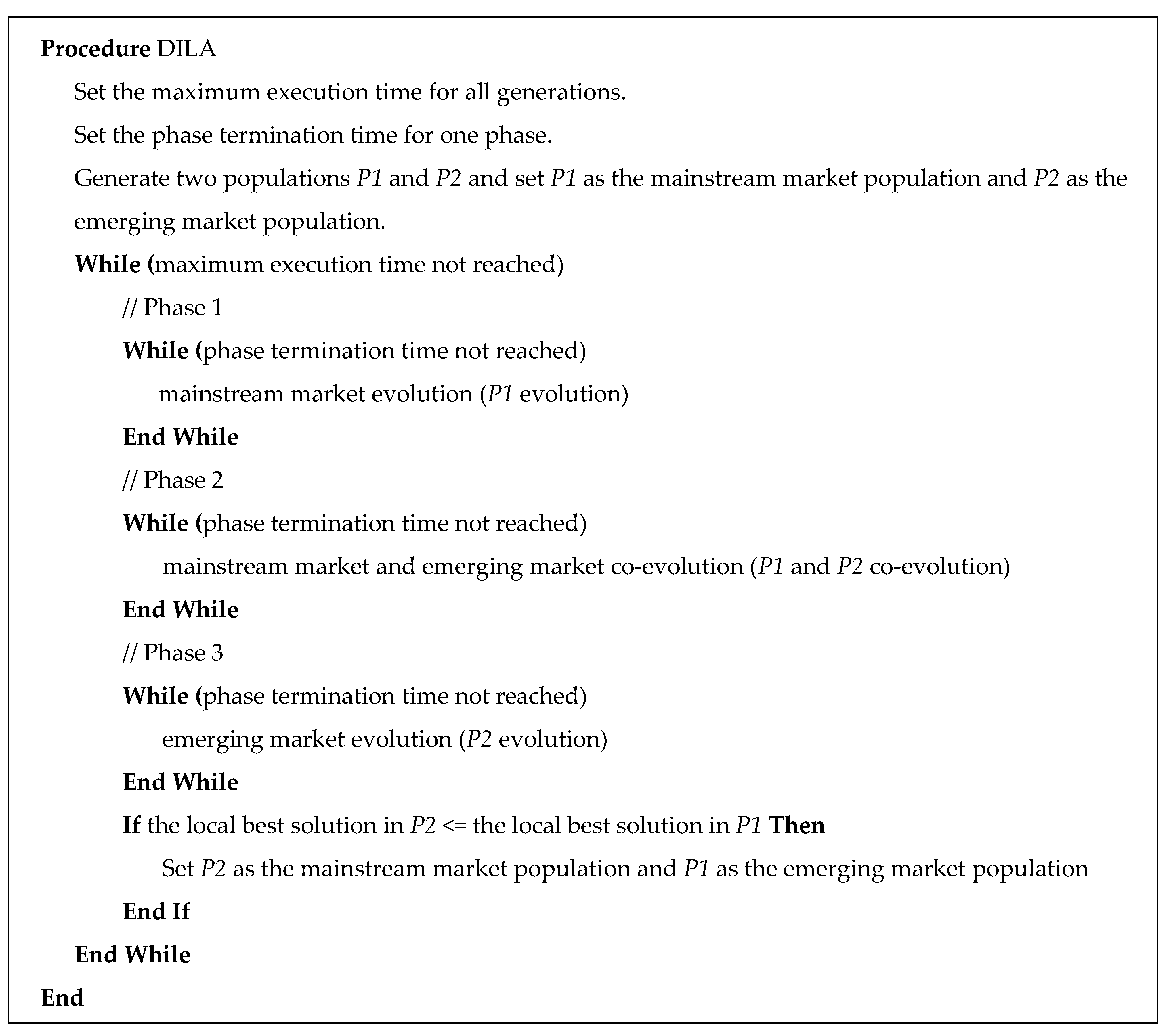 Applsci 11 00986 g001 Applsci 11 00986 g001