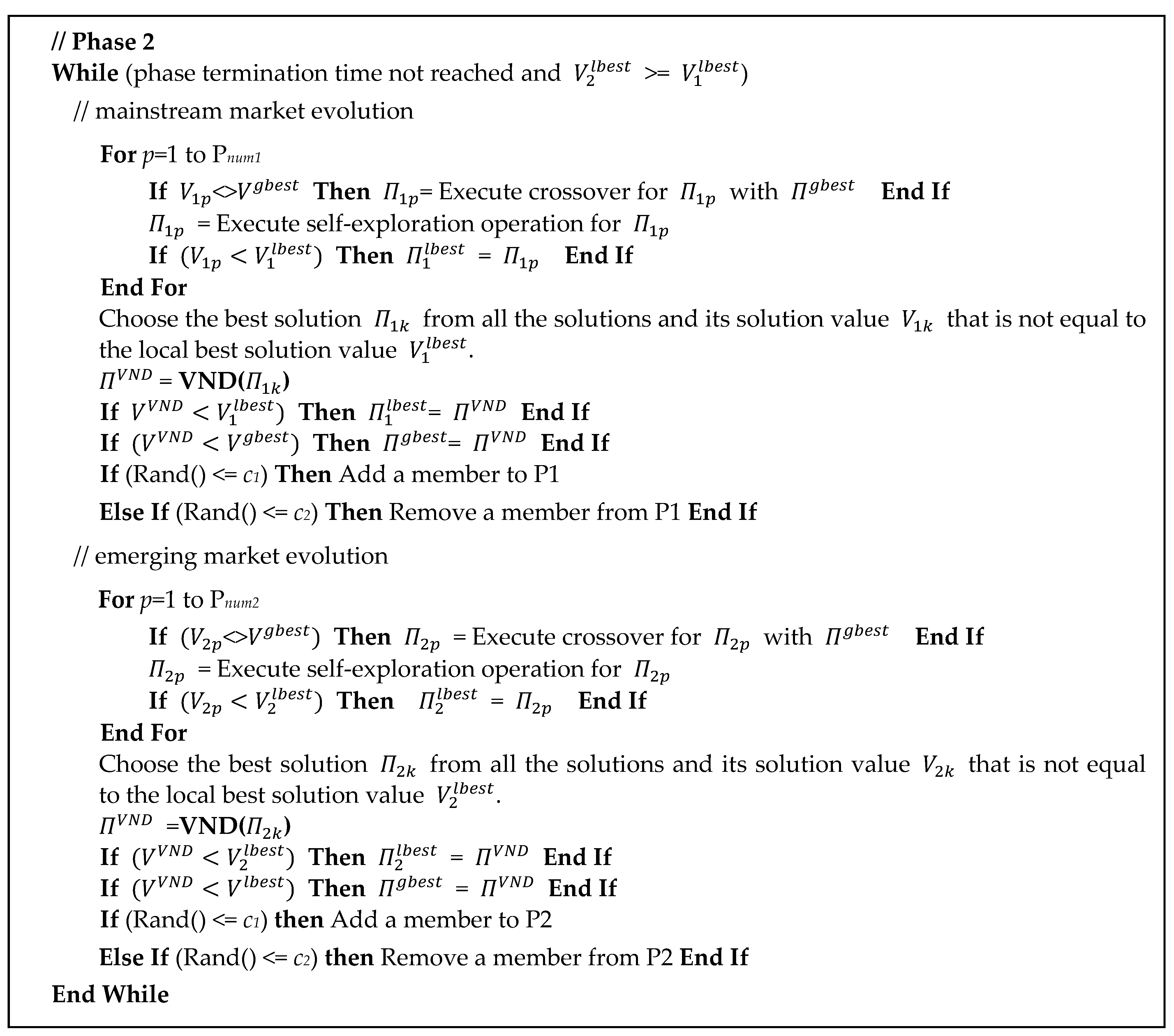 Applsci 11 00986 g004 Applsci 11 00986 g004