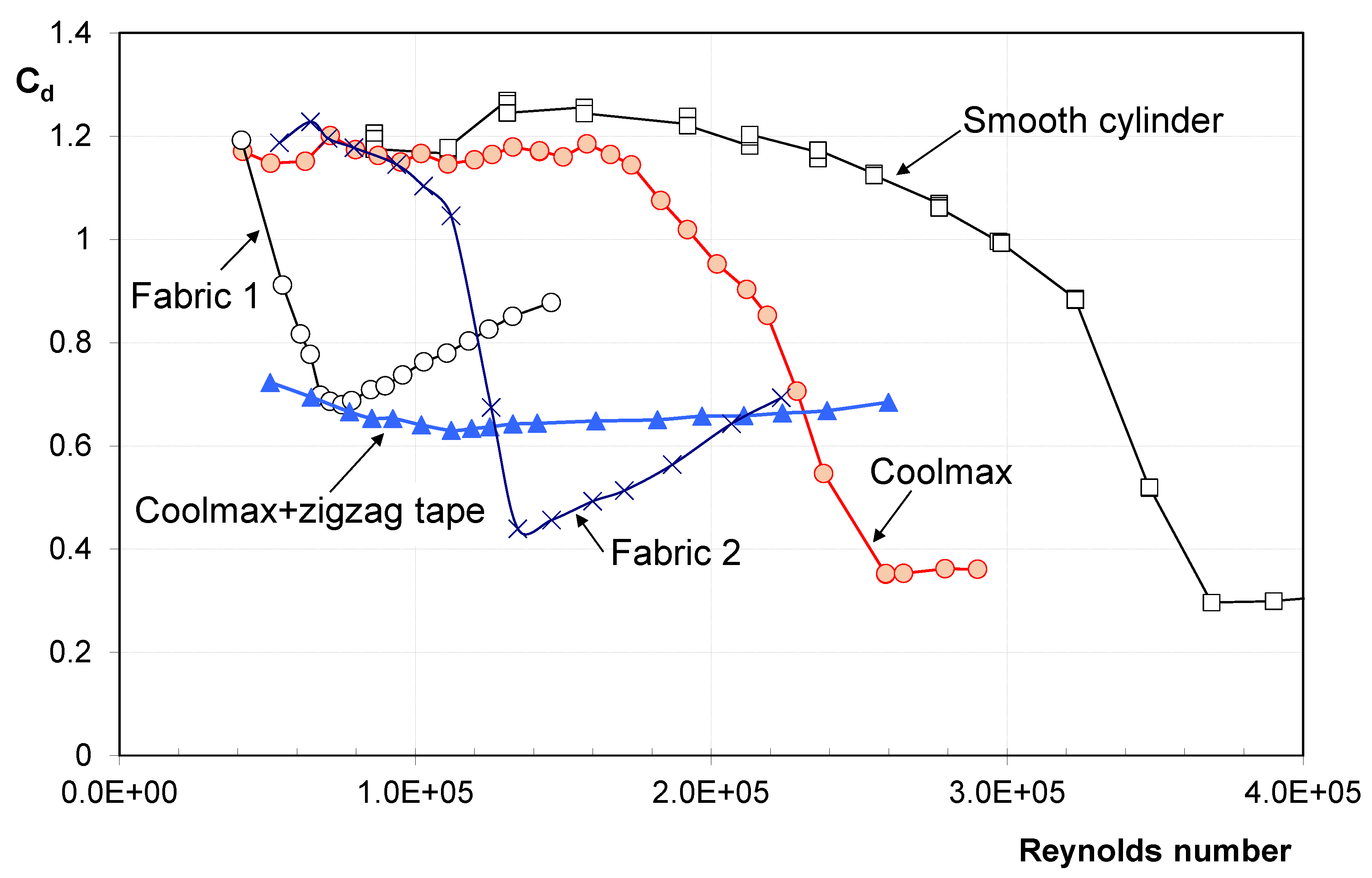 Applsci 11 00988 g013 Applsci 11 00988 g013