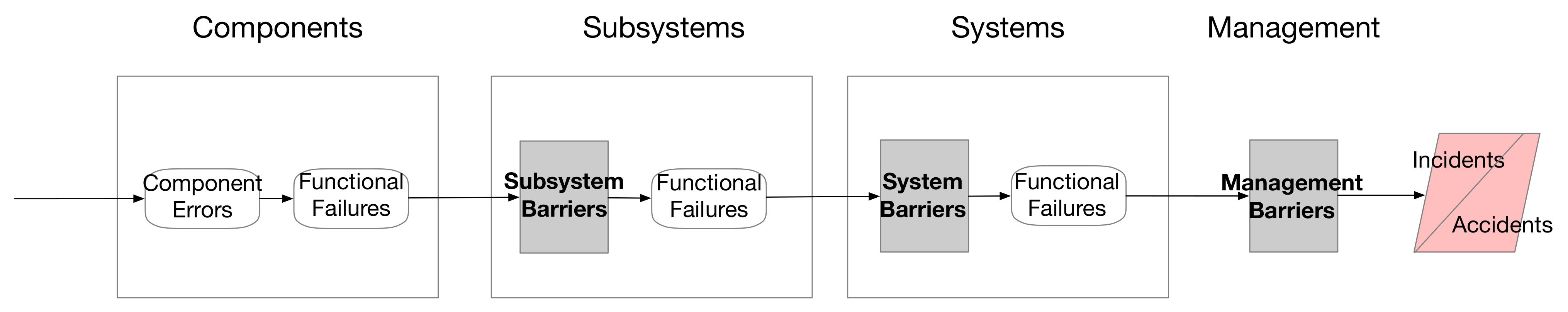Applsci 11 00994 g002 Applsci 11 00994 g002