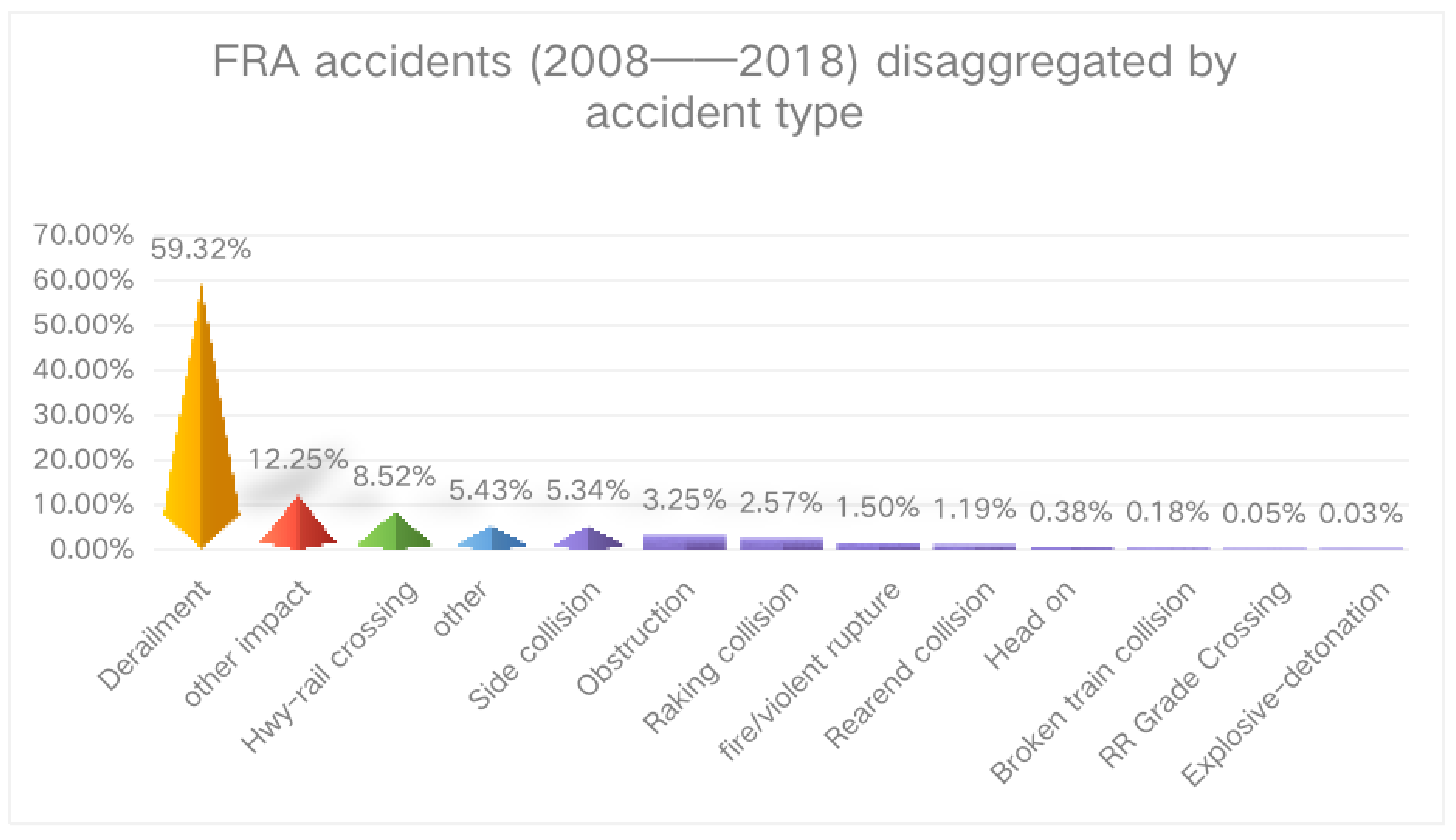 Applsci 11 00994 g003 Applsci 11 00994 g003