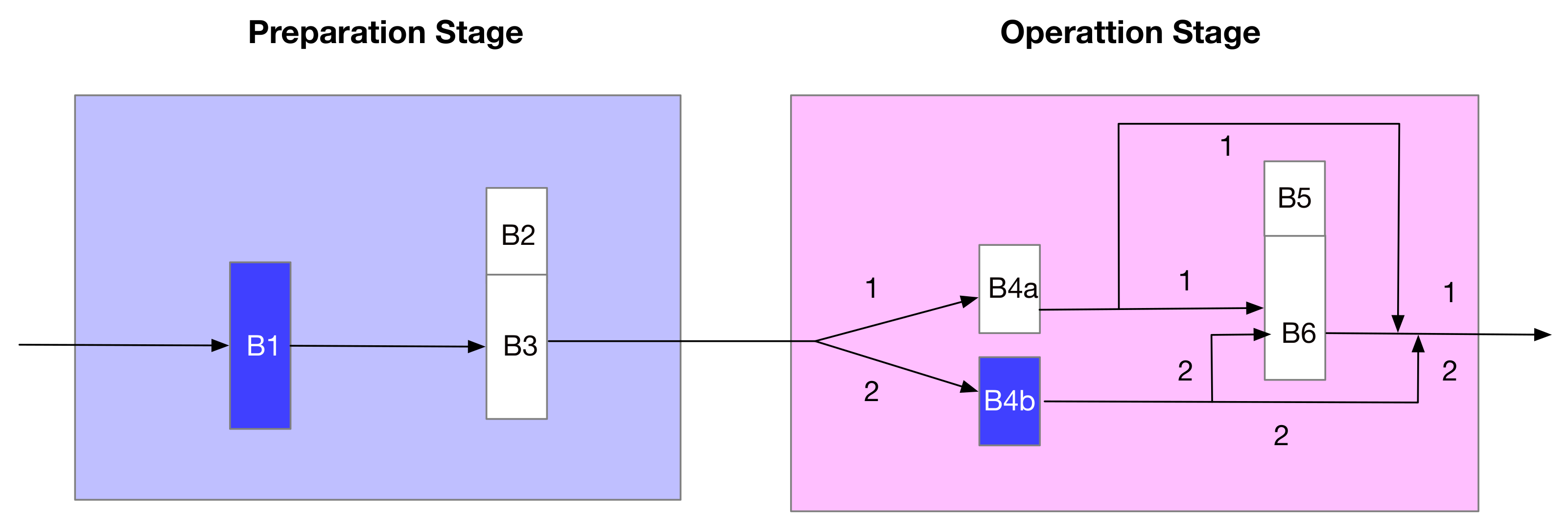 Applsci 11 00994 g005 Applsci 11 00994 g005