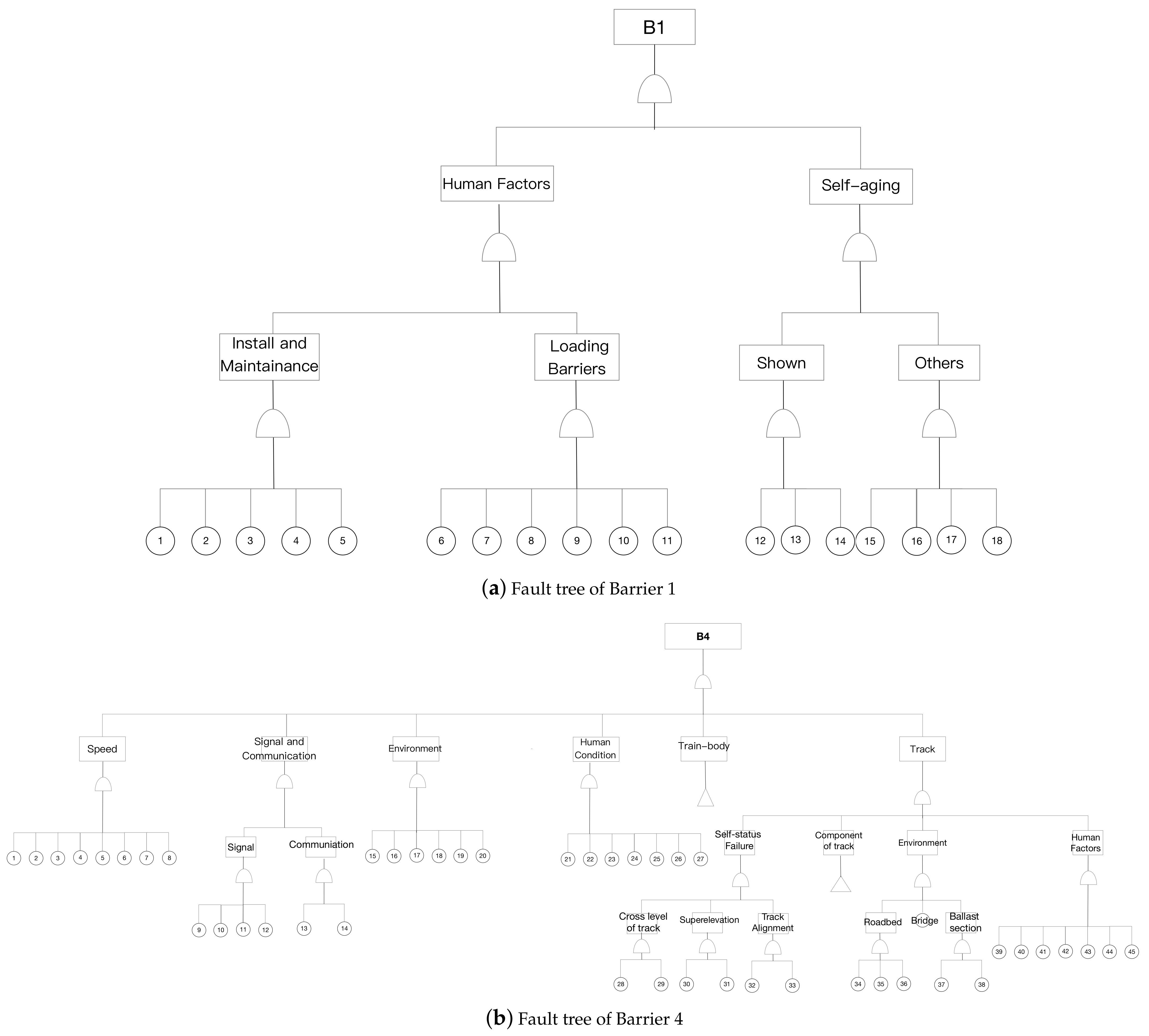 Applsci 11 00994 g007 Applsci 11 00994 g007