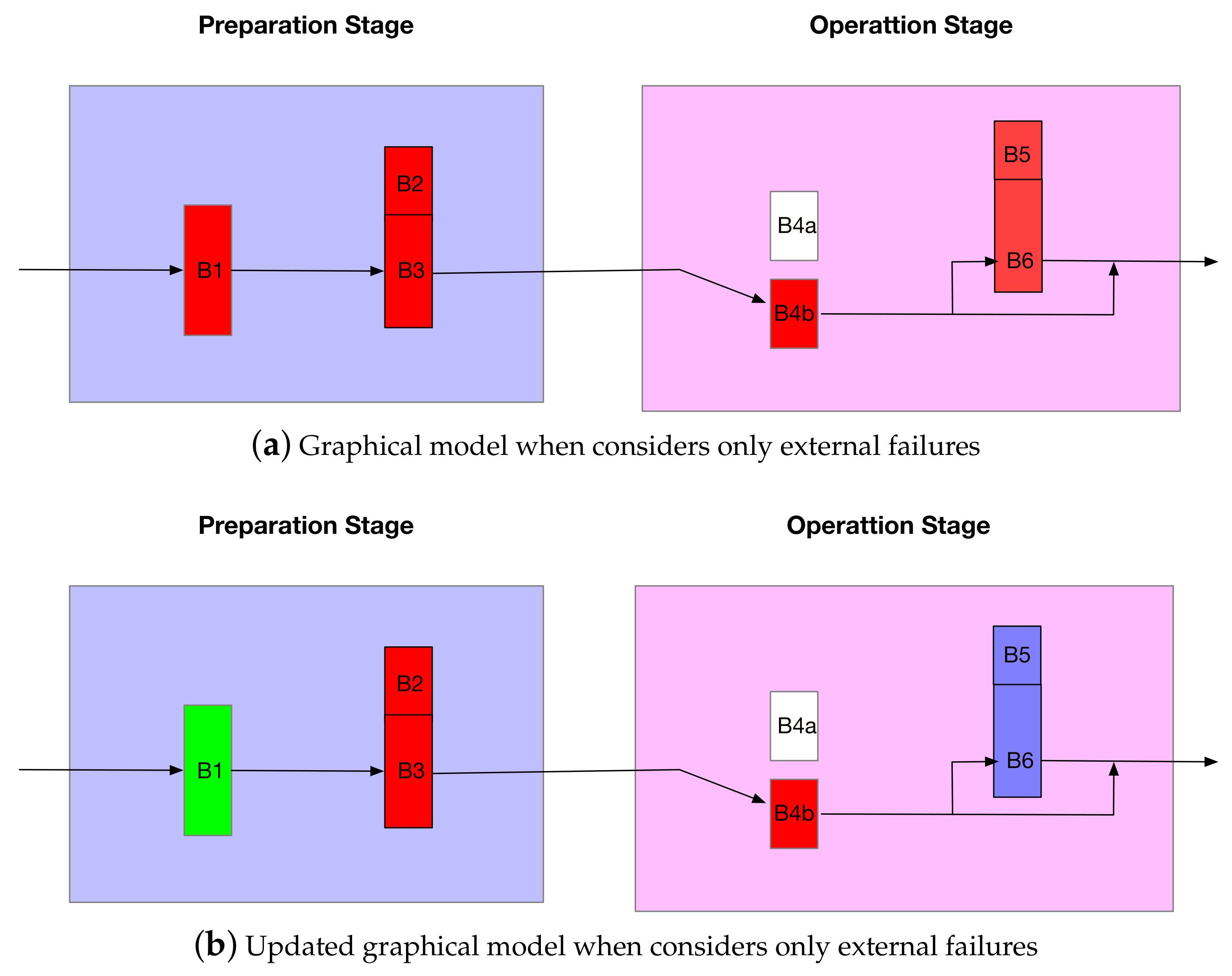 Applsci 11 00994 g009 Applsci 11 00994 g009
