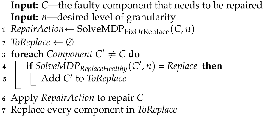 Applsci 11 00995 i001