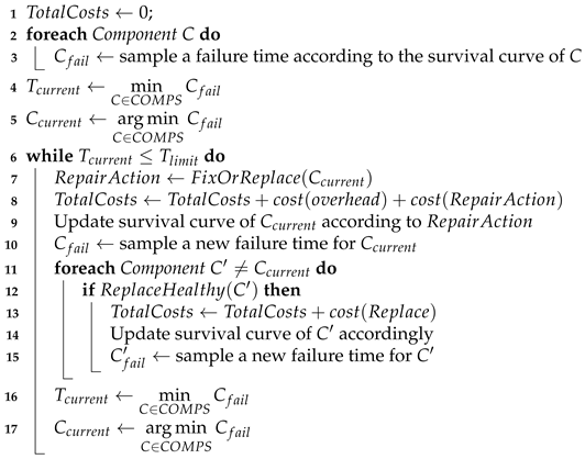 Applsci 11 00995 i002