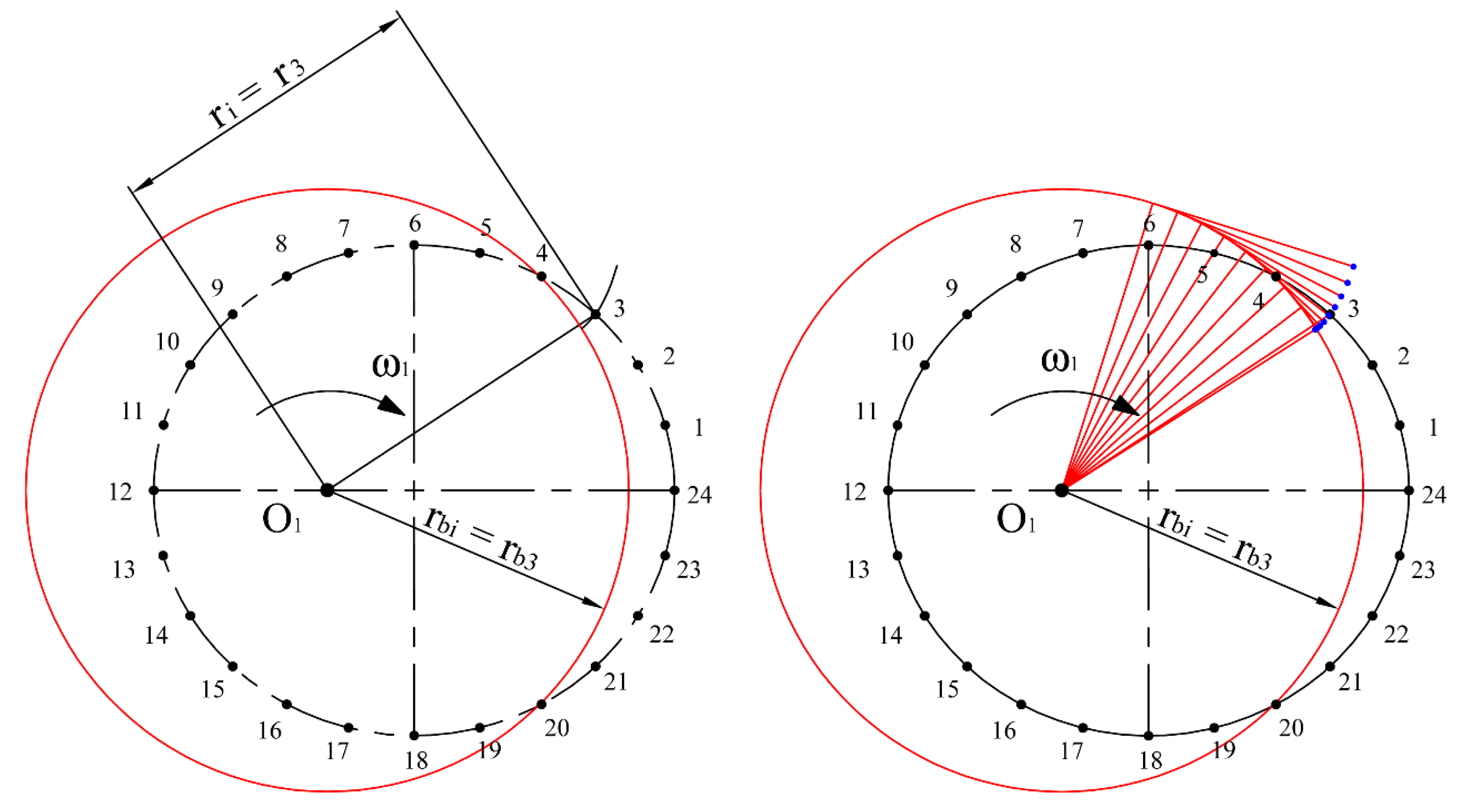 Applsci 11 01000 g007