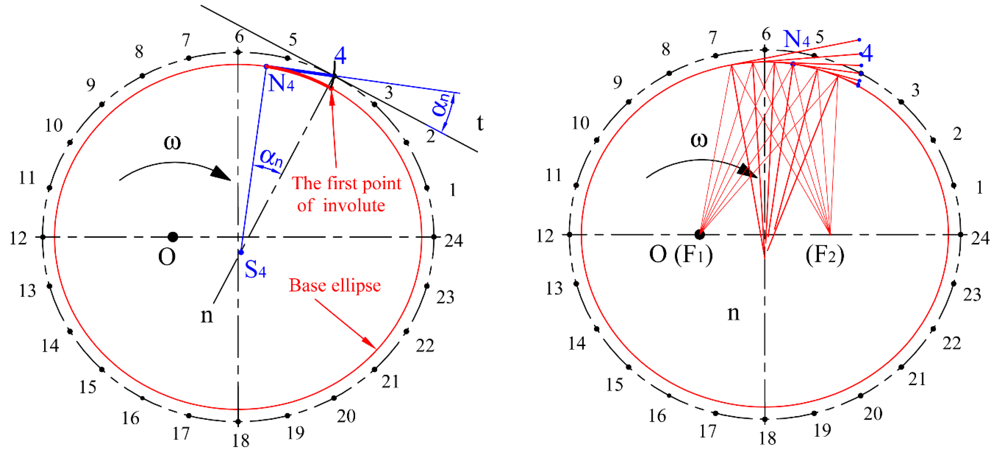 Applsci 11 01000 g011