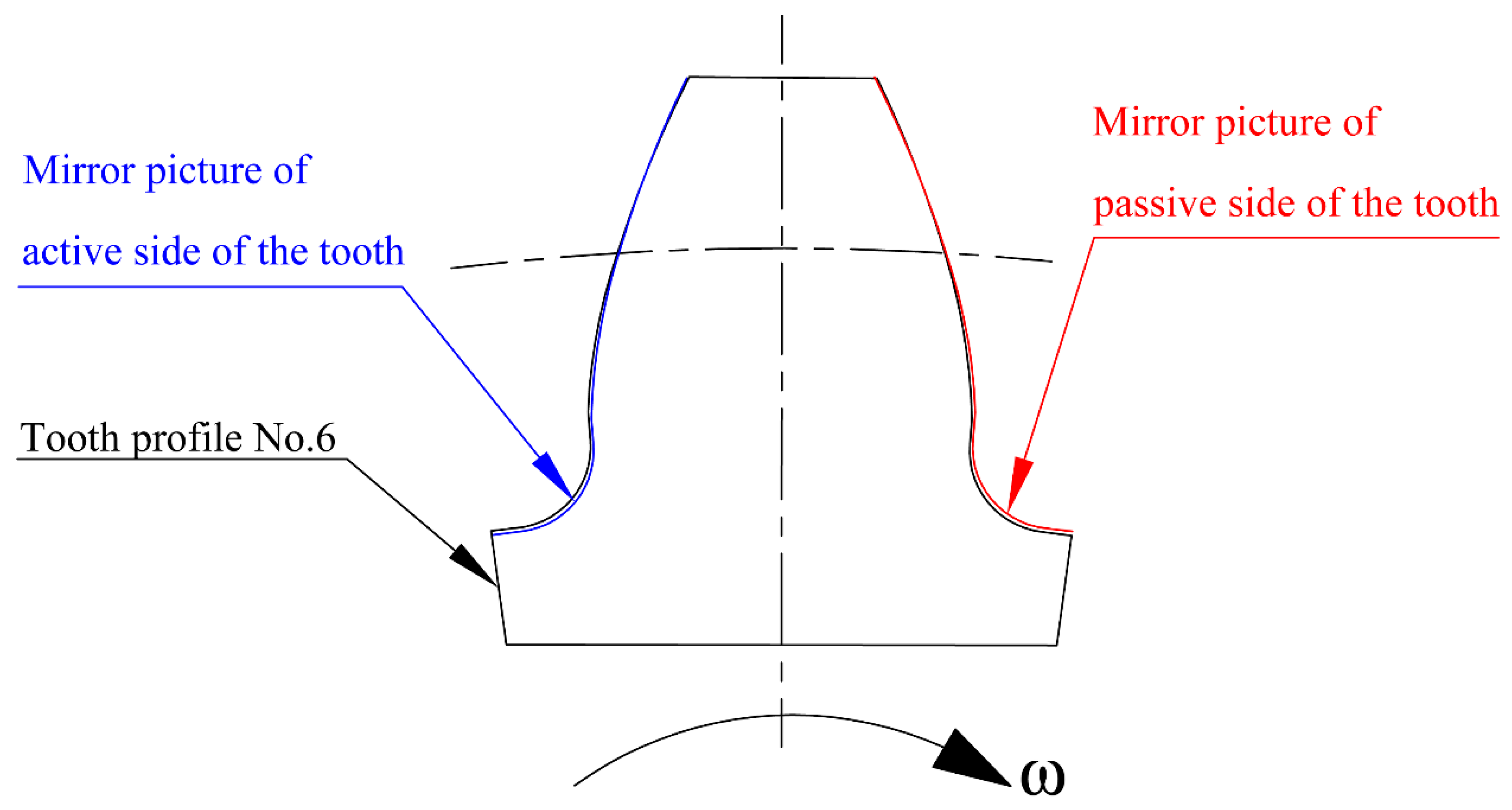 Applsci 11 01000 g016