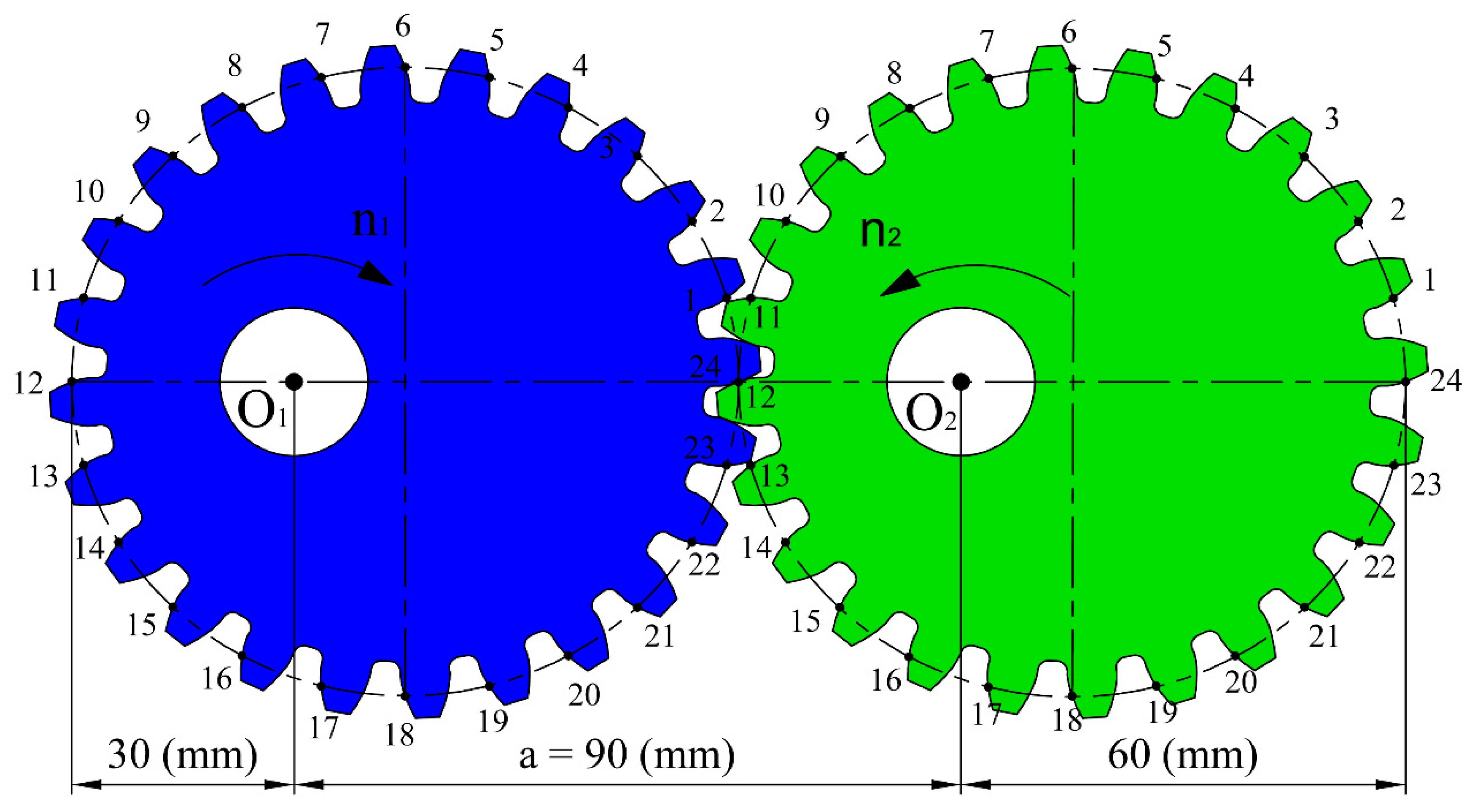 Applsci 11 01000 g017