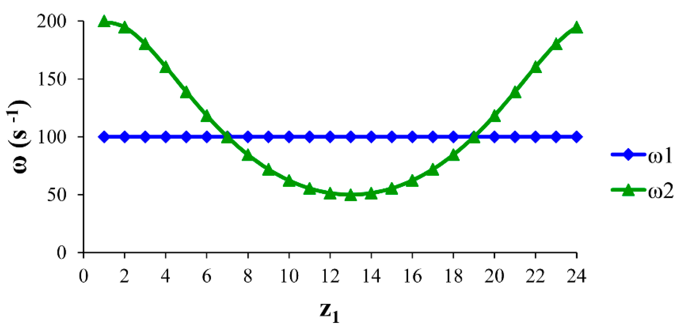 Applsci 11 01000 g018