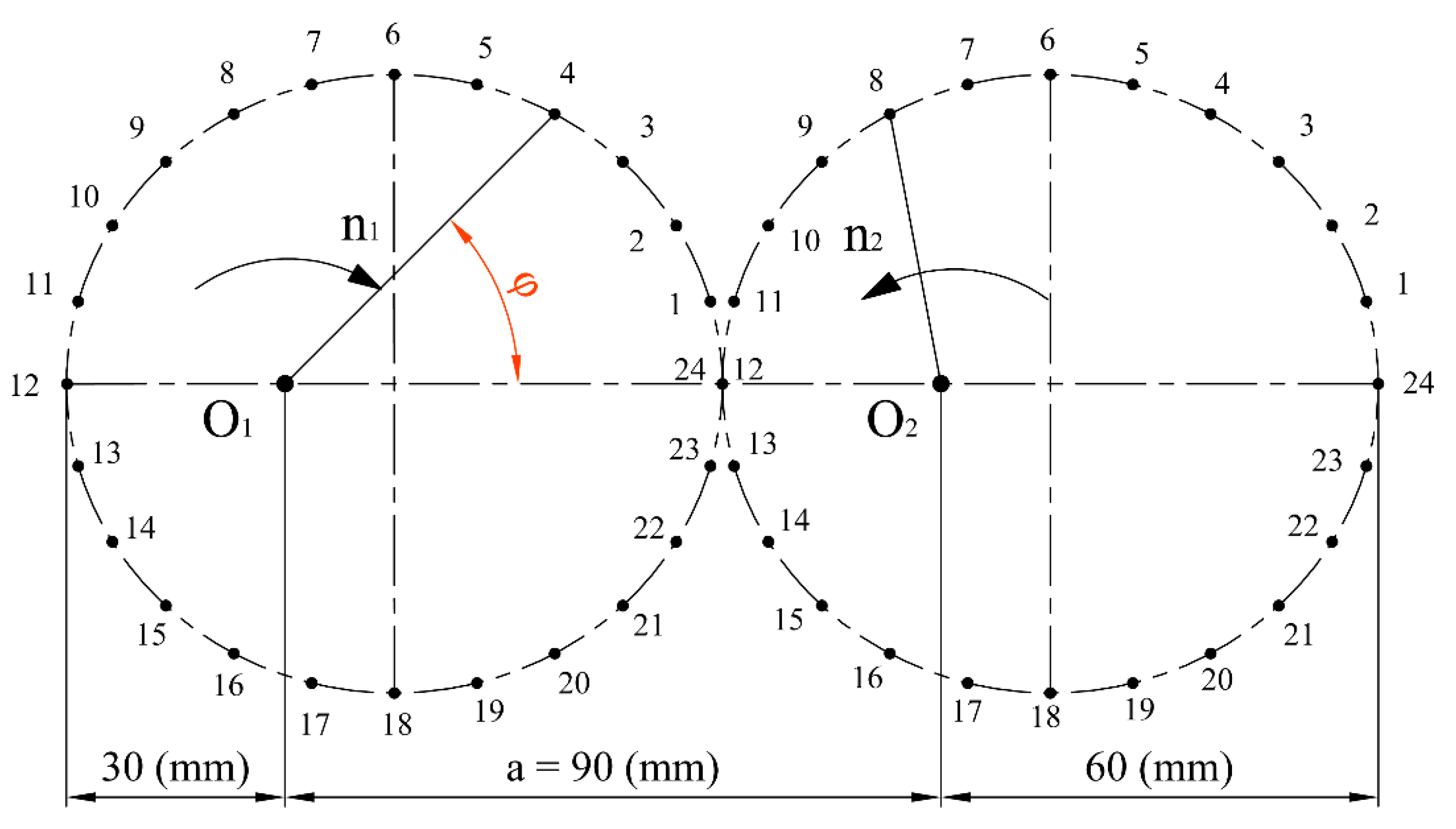 Applsci 11 01000 g020