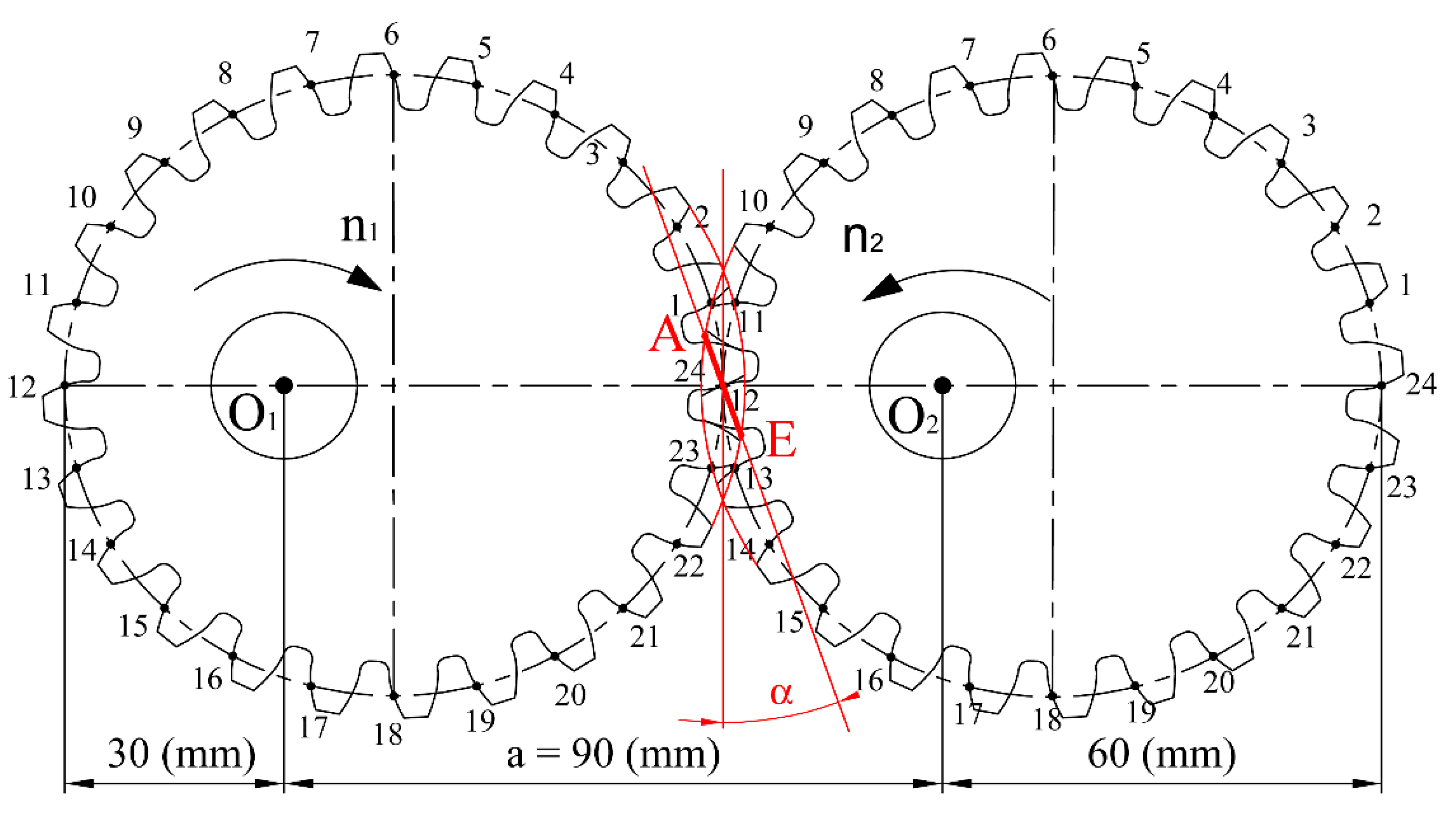 Applsci 11 01000 g022