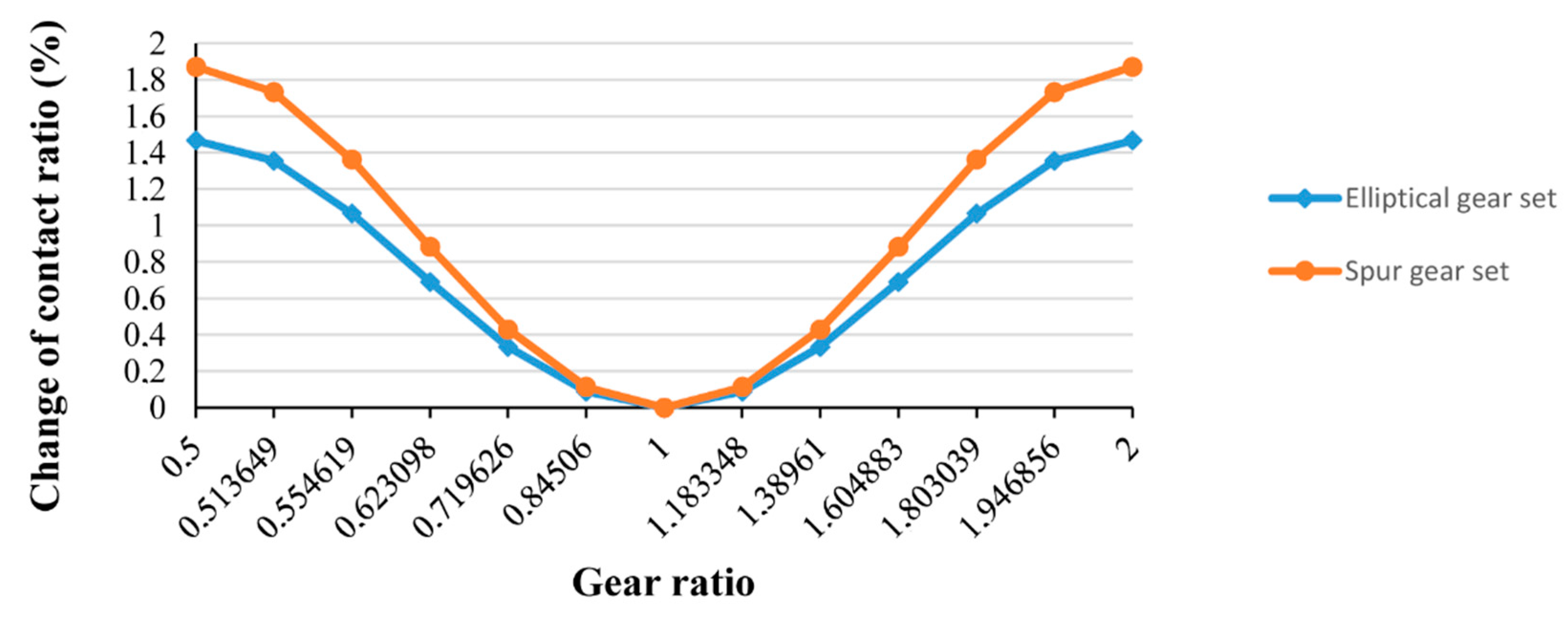 Applsci 11 01000 g025