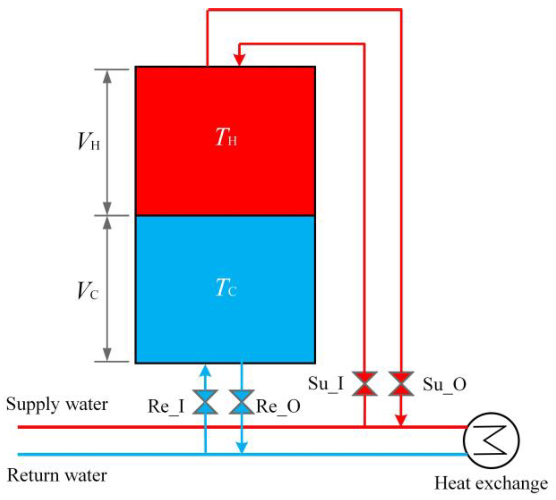 Applsci 11 01005 g002 Applsci 11 01005 g002