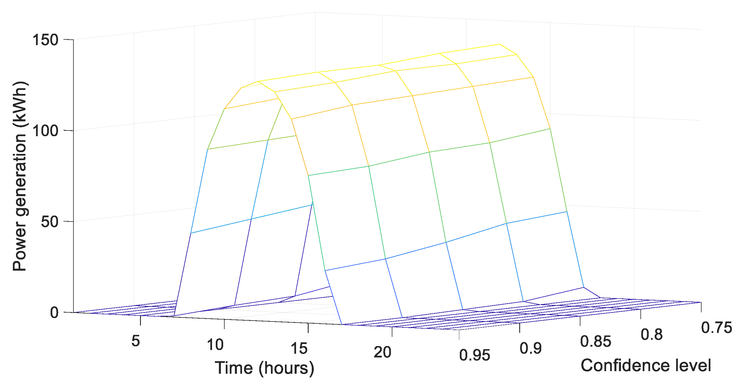 Applsci 11 01005 g005 Applsci 11 01005 g005
