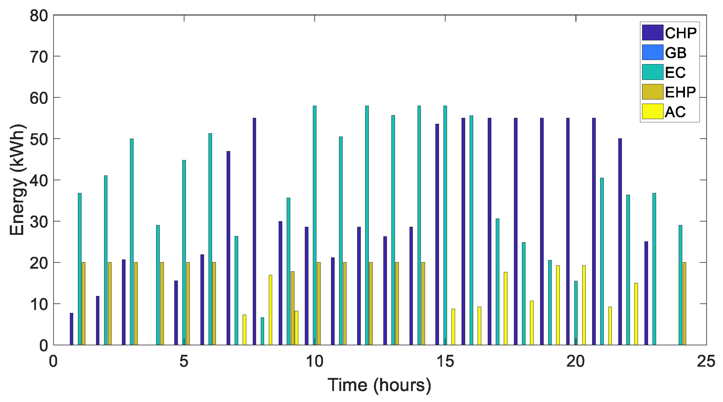 Applsci 11 01005 g007 Applsci 11 01005 g007